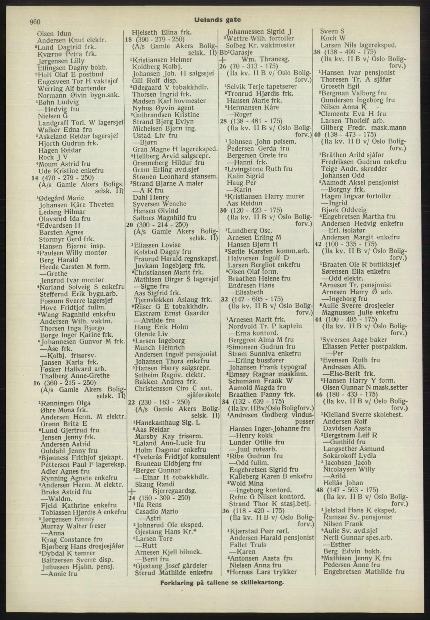 Kristiania/Oslo adressebok, PUBL/-, 1970-1971, s. 960