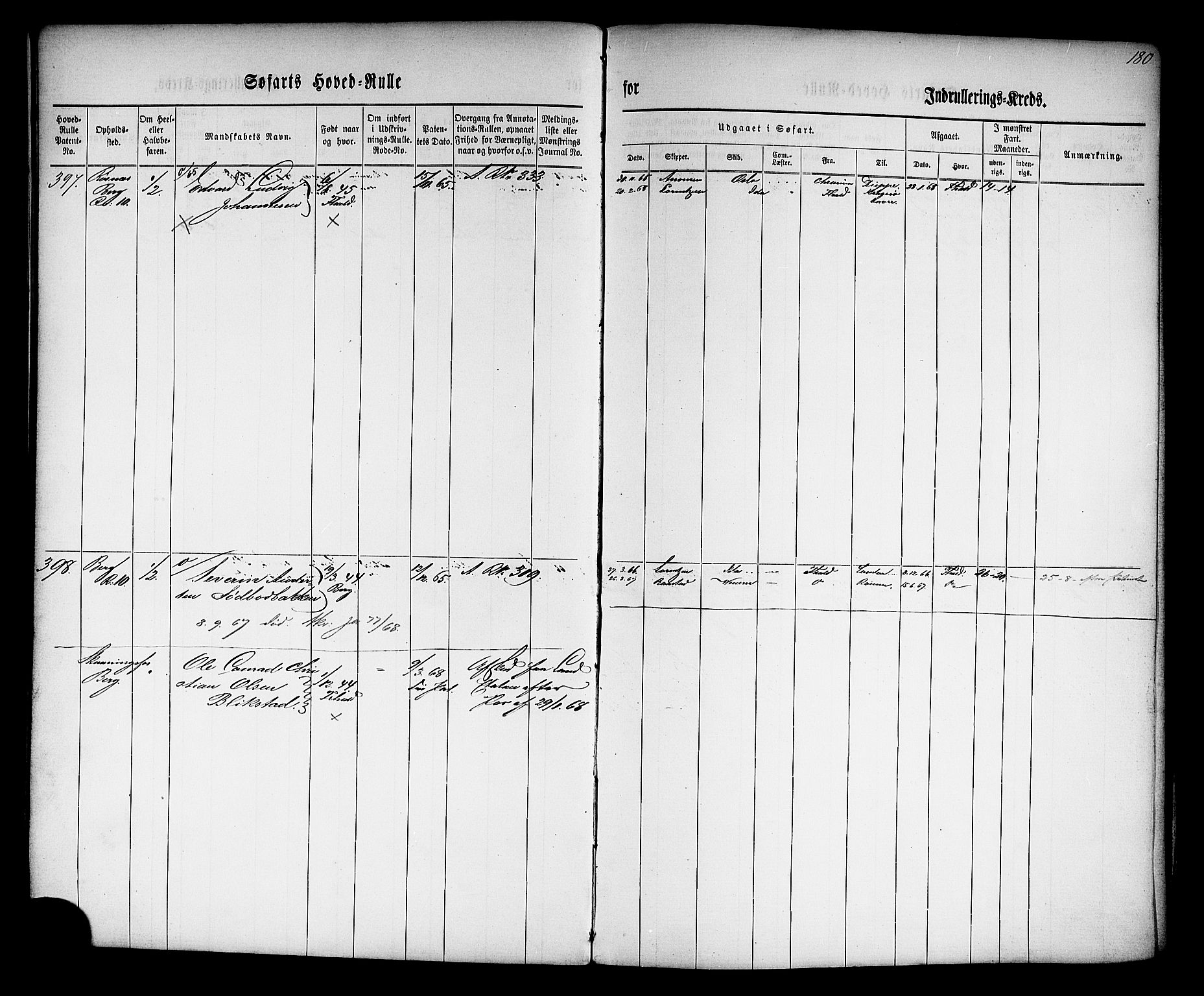 Halden mønstringskontor, AV/SAO-A-10569a/F/Fc/Fcb/L0001: Hovedrulle, 1860, s. 182