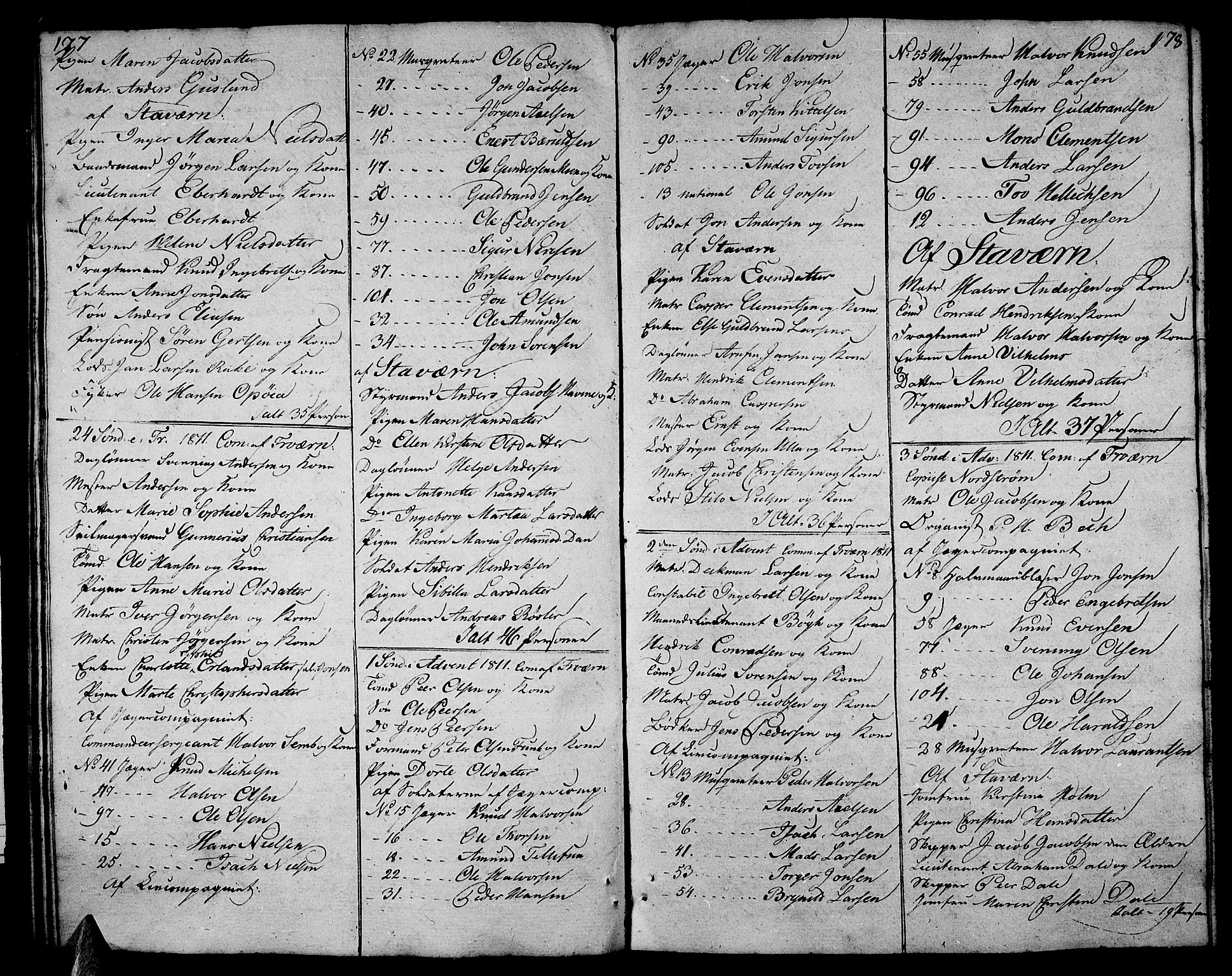 Stavern kirkebøker, AV/SAKO-A-318/F/Fa/L0005: Ministerialbok nr. 5, 1800-1816, s. 177-178