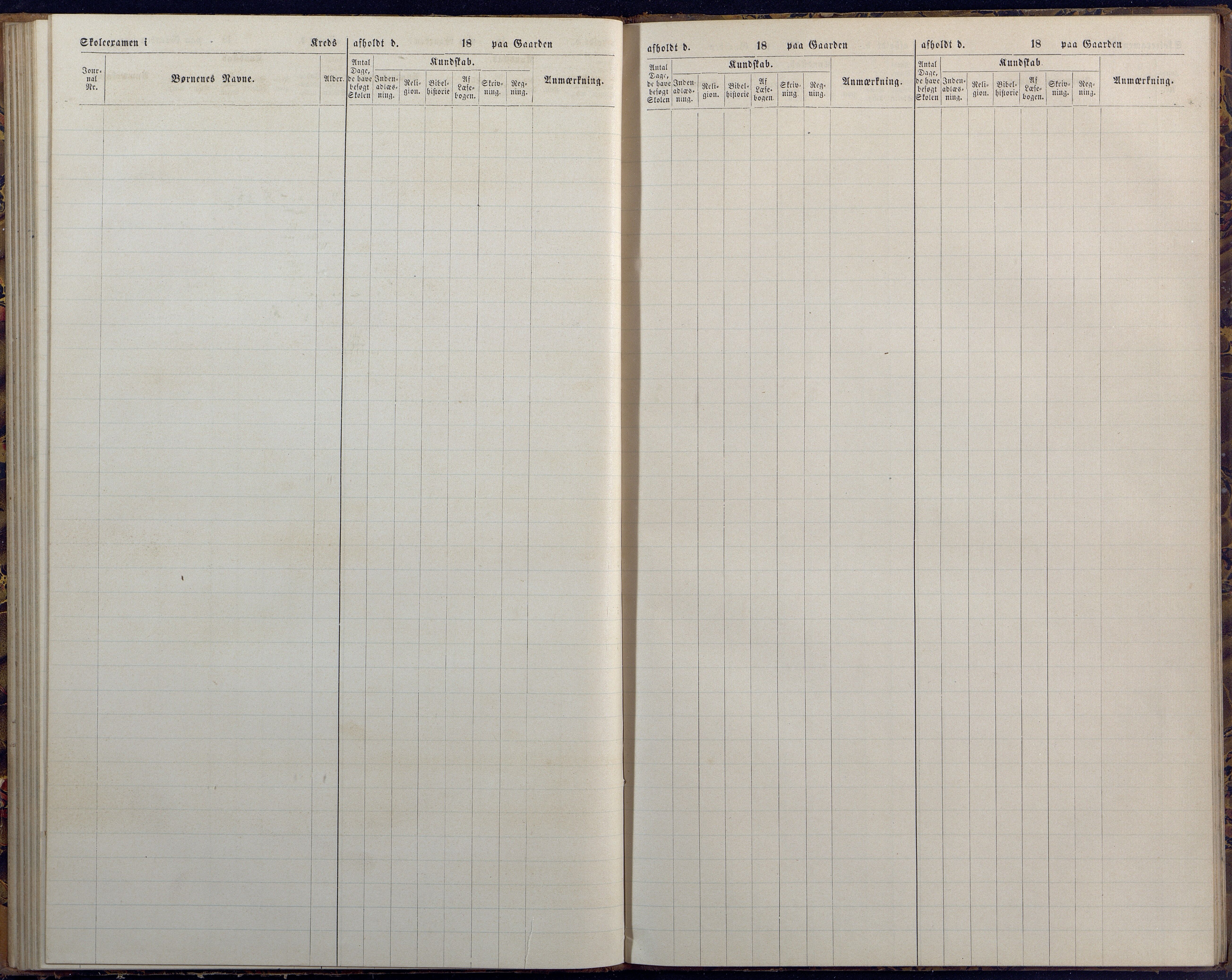 Høvåg kommune, AAKS/KA0927-PK/1/05/L0394: Eksamensprotokoll/alle skoledistrikt, 1882-1889