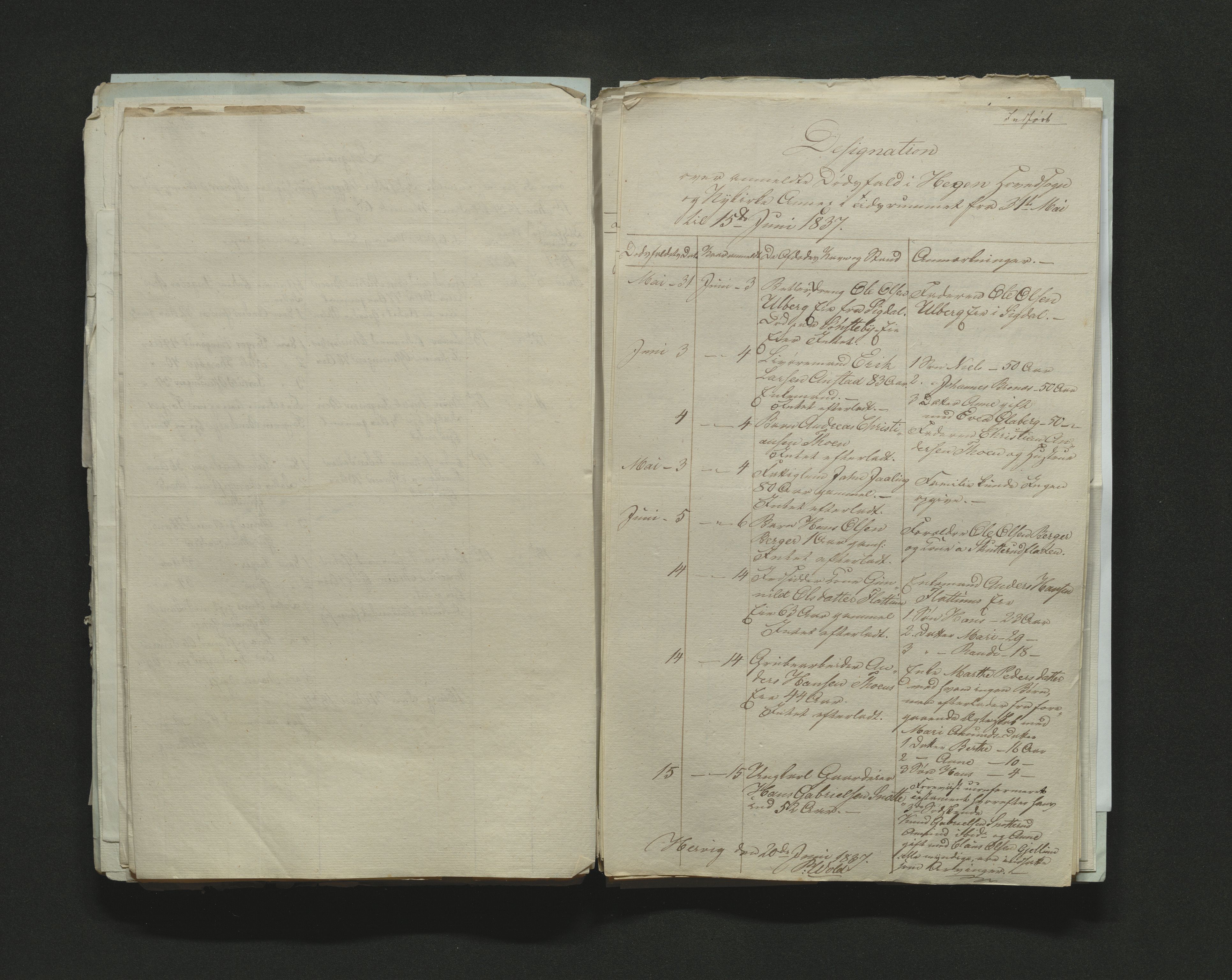 Eiker, Modum og Sigdal sorenskriveri, AV/SAKO-A-123/H/Ha/Hab/L0005: Dødsfallsmeldinger, 1837-1840