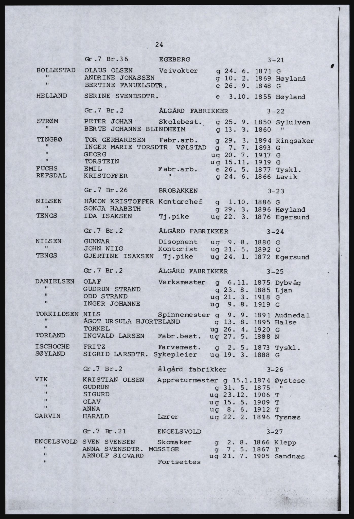 SAST, Avskrift av folketellingen 1920 for en del av Jæren, 1920, s. 30