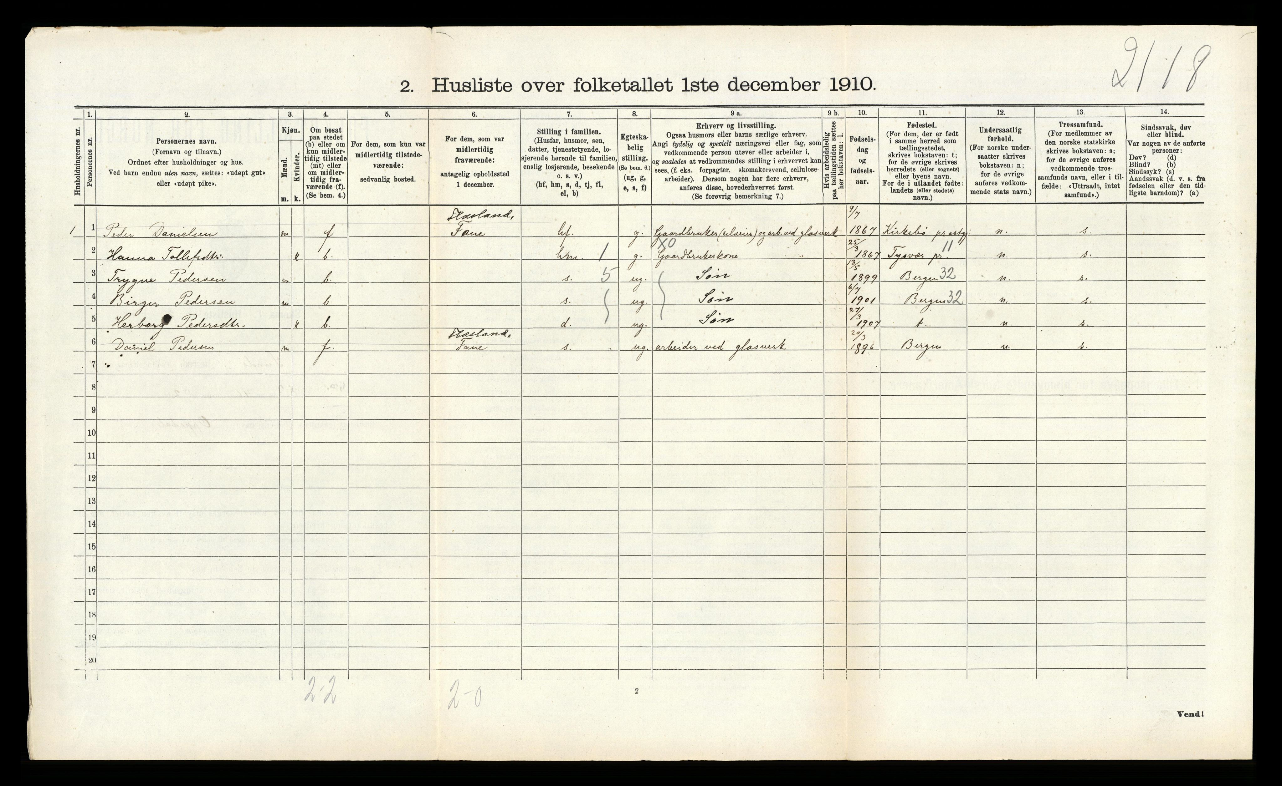 RA, Folketelling 1910 for 1245 Sund herred, 1910, s. 739