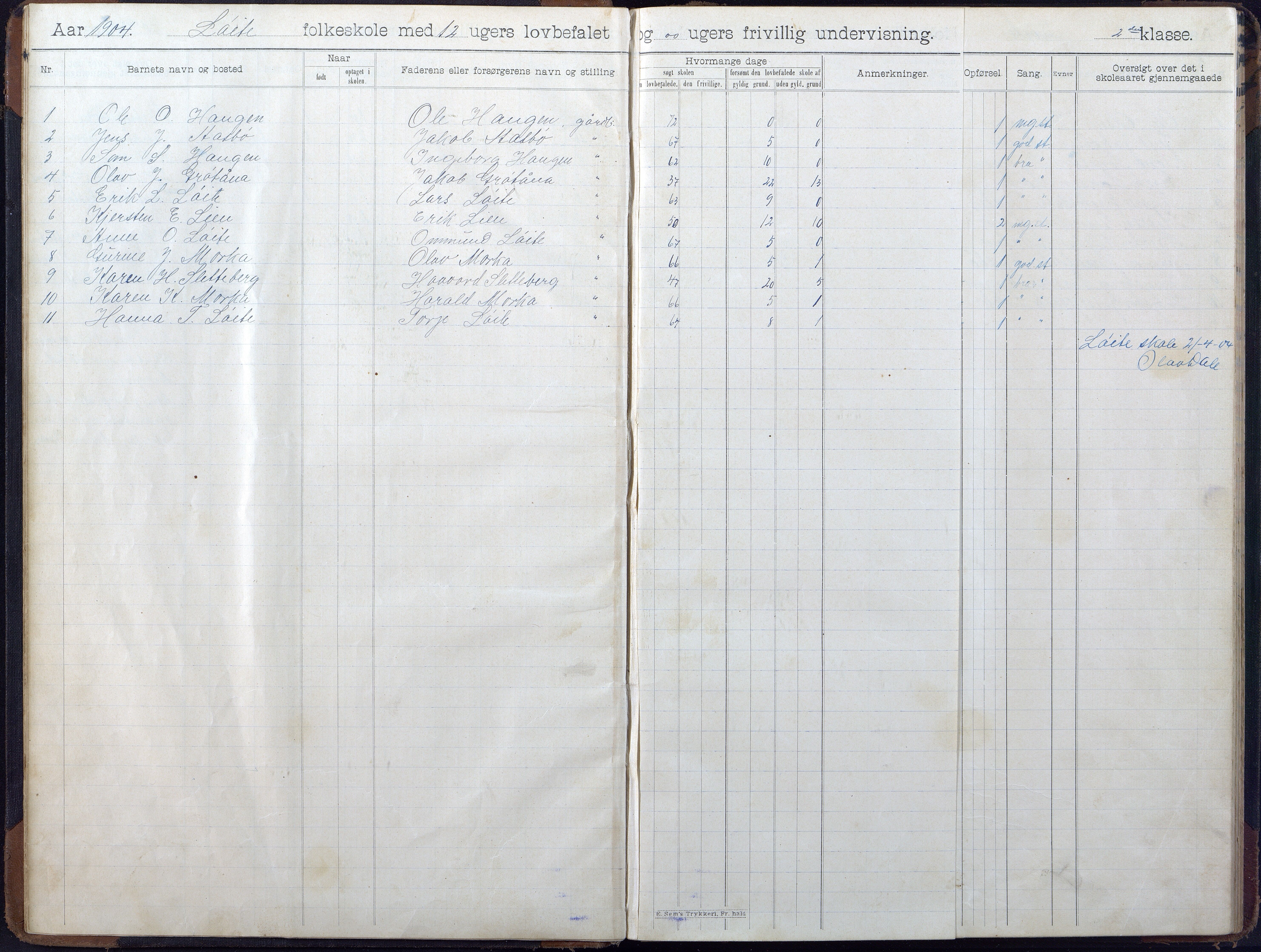 Gjerstad Kommune, Løite Skole, AAKS/KA0911-550c/F02/L0002: Skoleprotokoll, 1903-1921