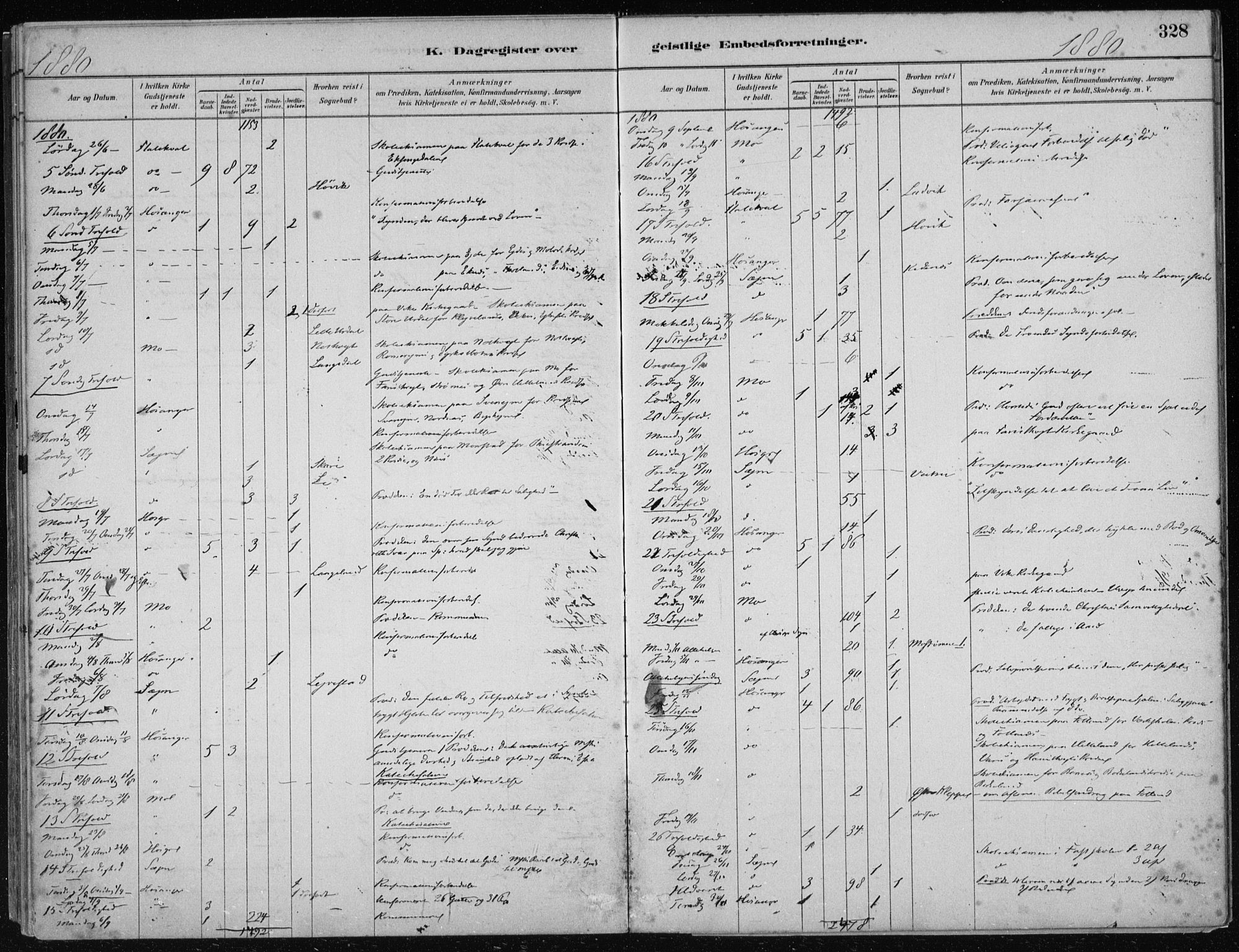 Hosanger sokneprestembete, AV/SAB-A-75801/H/Haa: Ministerialbok nr. B  1, 1880-1896, s. 328