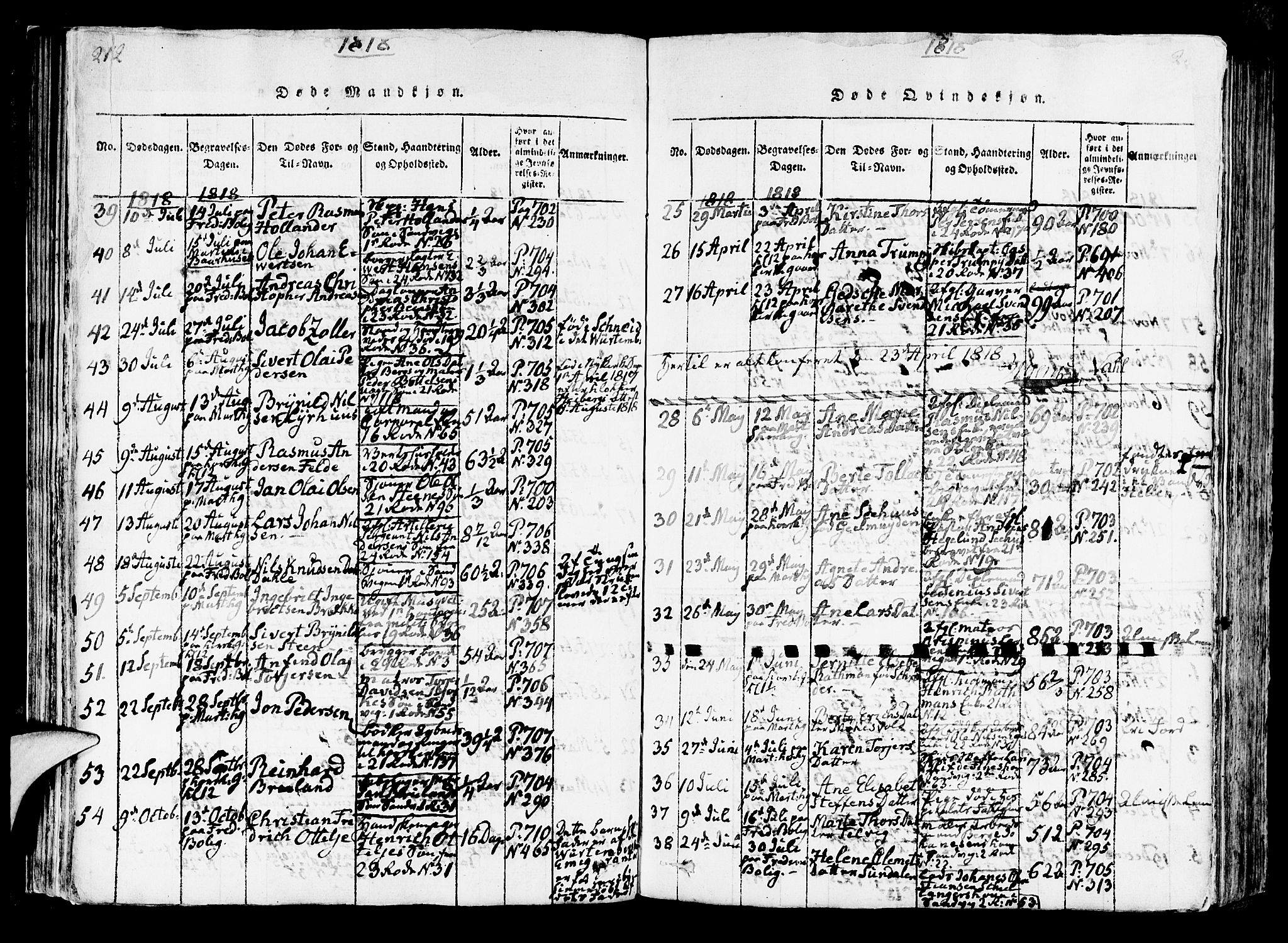 Korskirken sokneprestembete, SAB/A-76101/H/Hab: Klokkerbok nr. A 1b, 1815-1821, s. 212-213