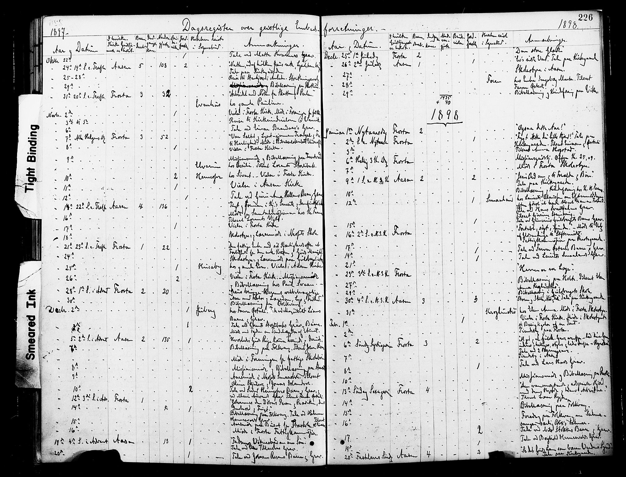 Ministerialprotokoller, klokkerbøker og fødselsregistre - Nord-Trøndelag, SAT/A-1458/713/L0121: Ministerialbok nr. 713A10, 1888-1898, s. 226