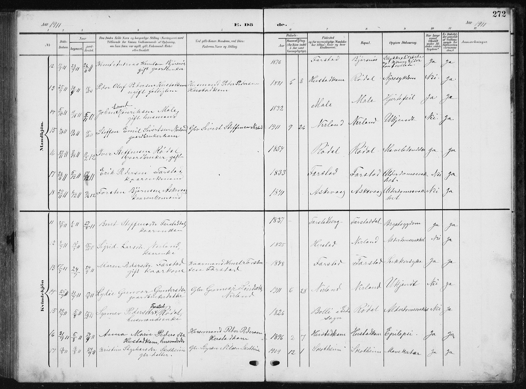 Ministerialprotokoller, klokkerbøker og fødselsregistre - Møre og Romsdal, AV/SAT-A-1454/567/L0784: Klokkerbok nr. 567C04, 1903-1938, s. 272