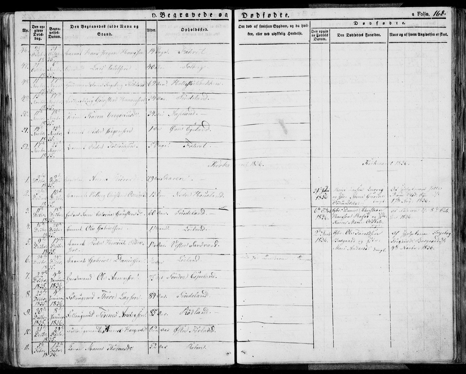 Kvinesdal sokneprestkontor, SAK/1111-0026/F/Fa/Fab/L0004: Ministerialbok nr. A 4, 1829-1843, s. 168