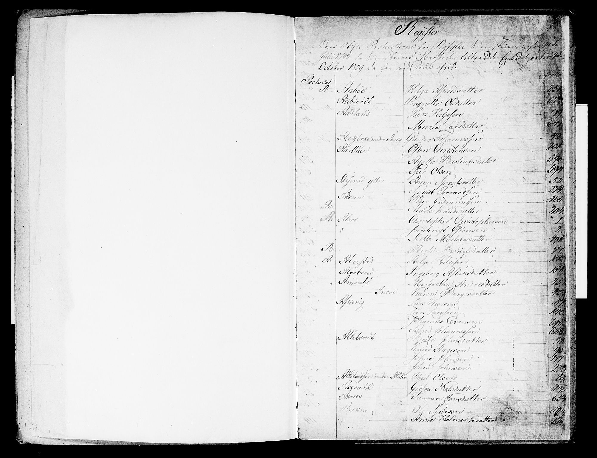Ryfylke tingrett, SAST/A-100055/001/IV/IVH/L0231: Skiftedokument, 1798-1810