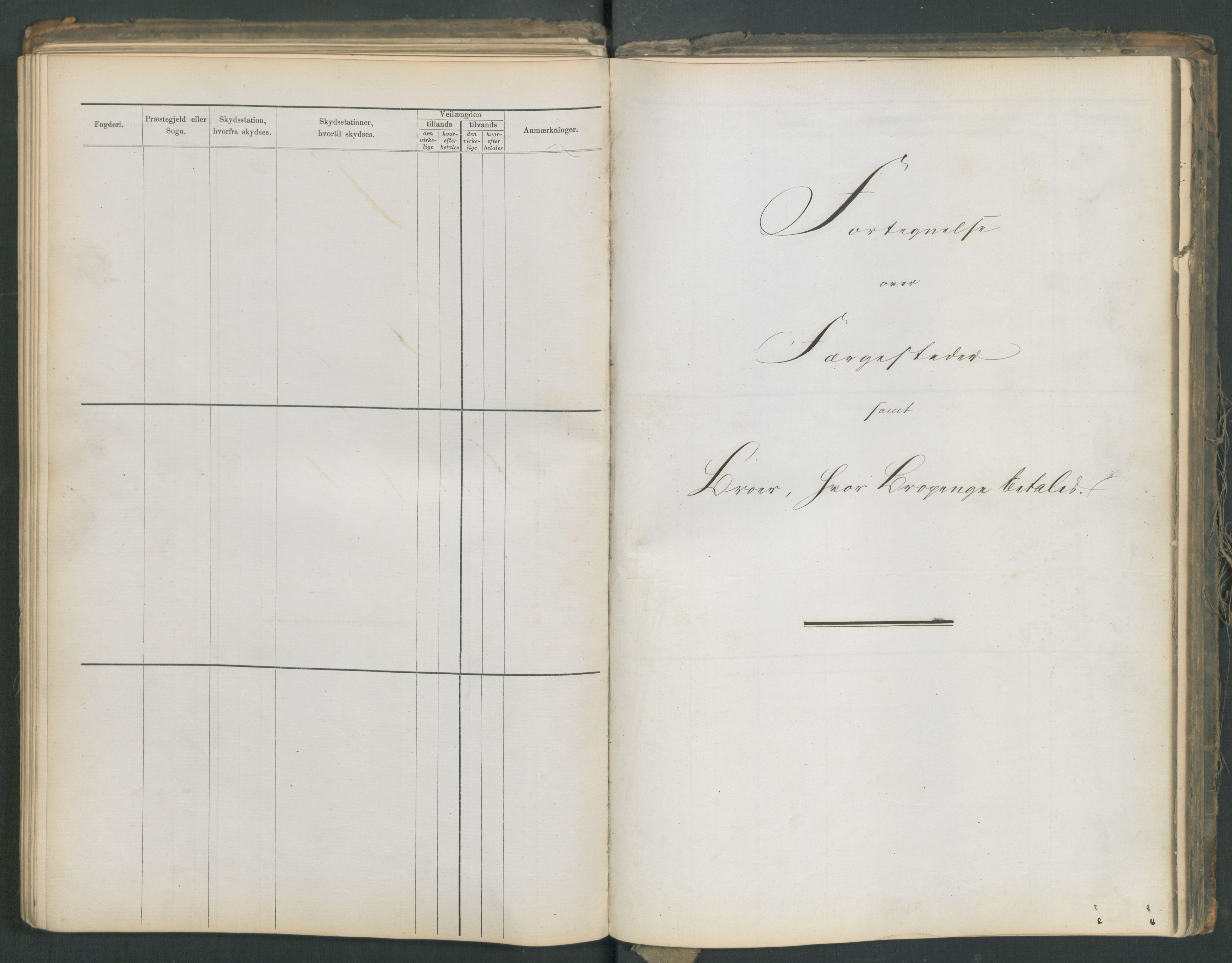 Samferdselsdepartementet, 4. postadministrasjonskontor, AV/RA-S-1345/G/Ge/Gea/L0002: Fortegnelse over skysstasjoner, 1875, s. 202