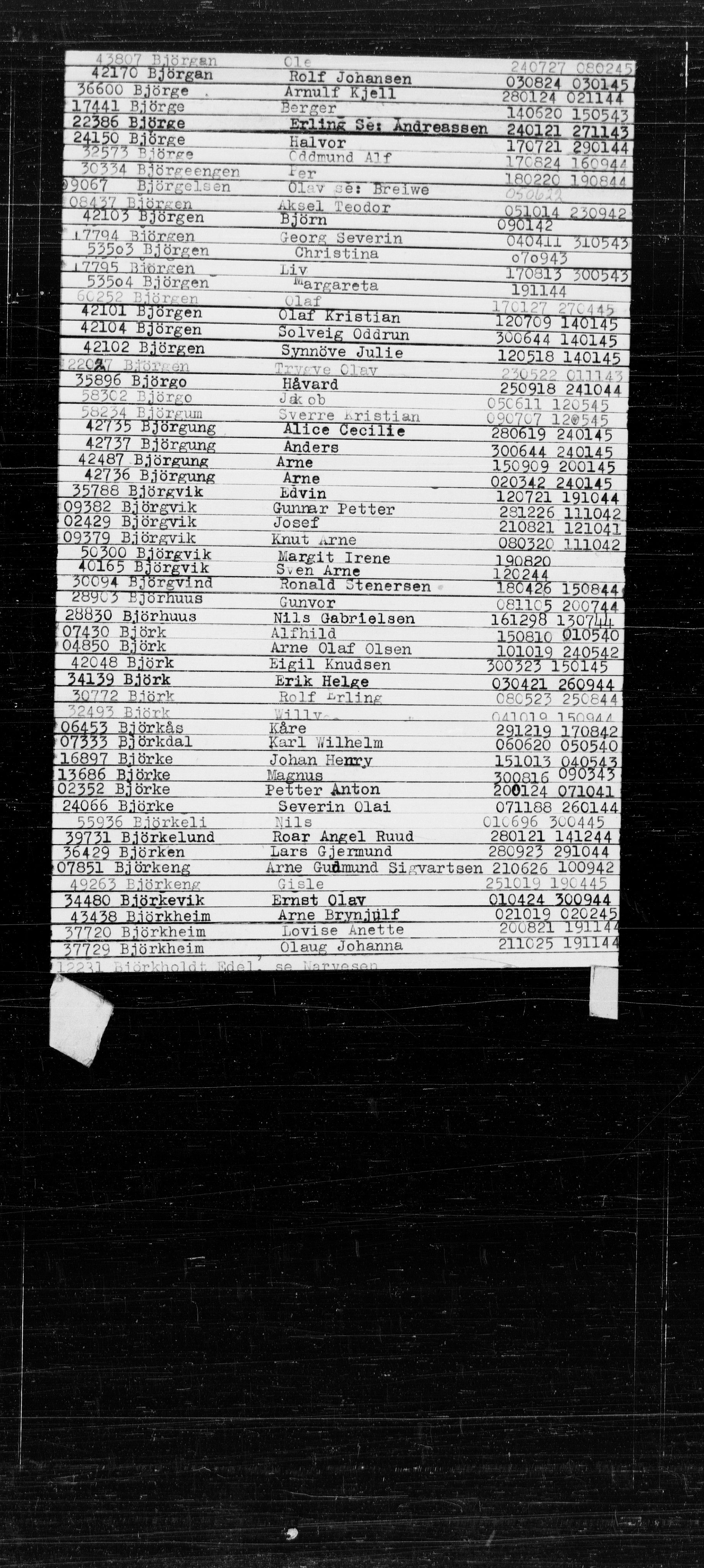 Den Kgl. Norske Legasjons Flyktningskontor, RA/S-6753/V/Va/L0022: Kjesäterkartoteket.  Alfabetisk register, A-Å., 1940-1945, s. 86