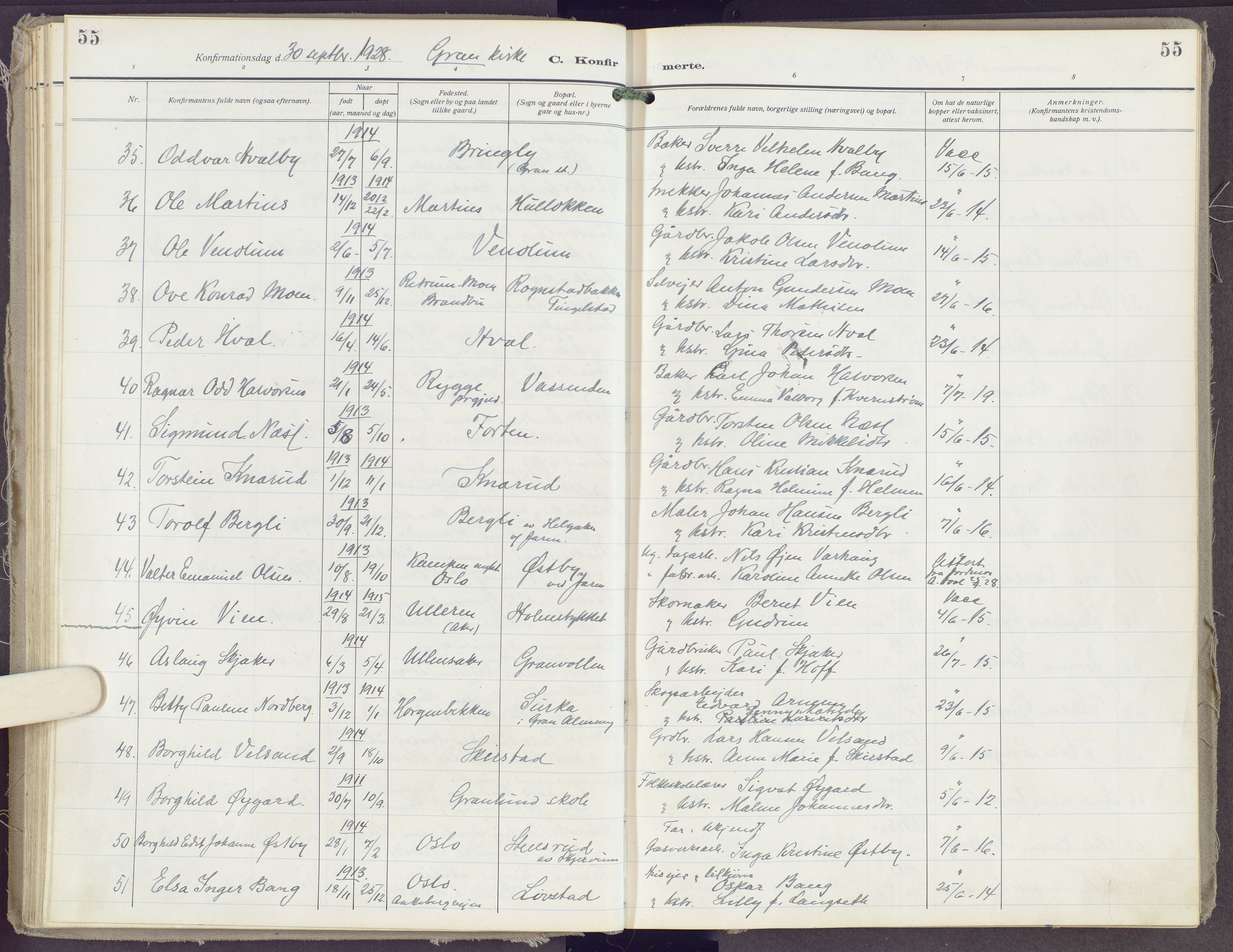 Gran prestekontor, AV/SAH-PREST-112/H/Ha/Haa/L0023: Ministerialbok nr. 23, 1919-1938, s. 55
