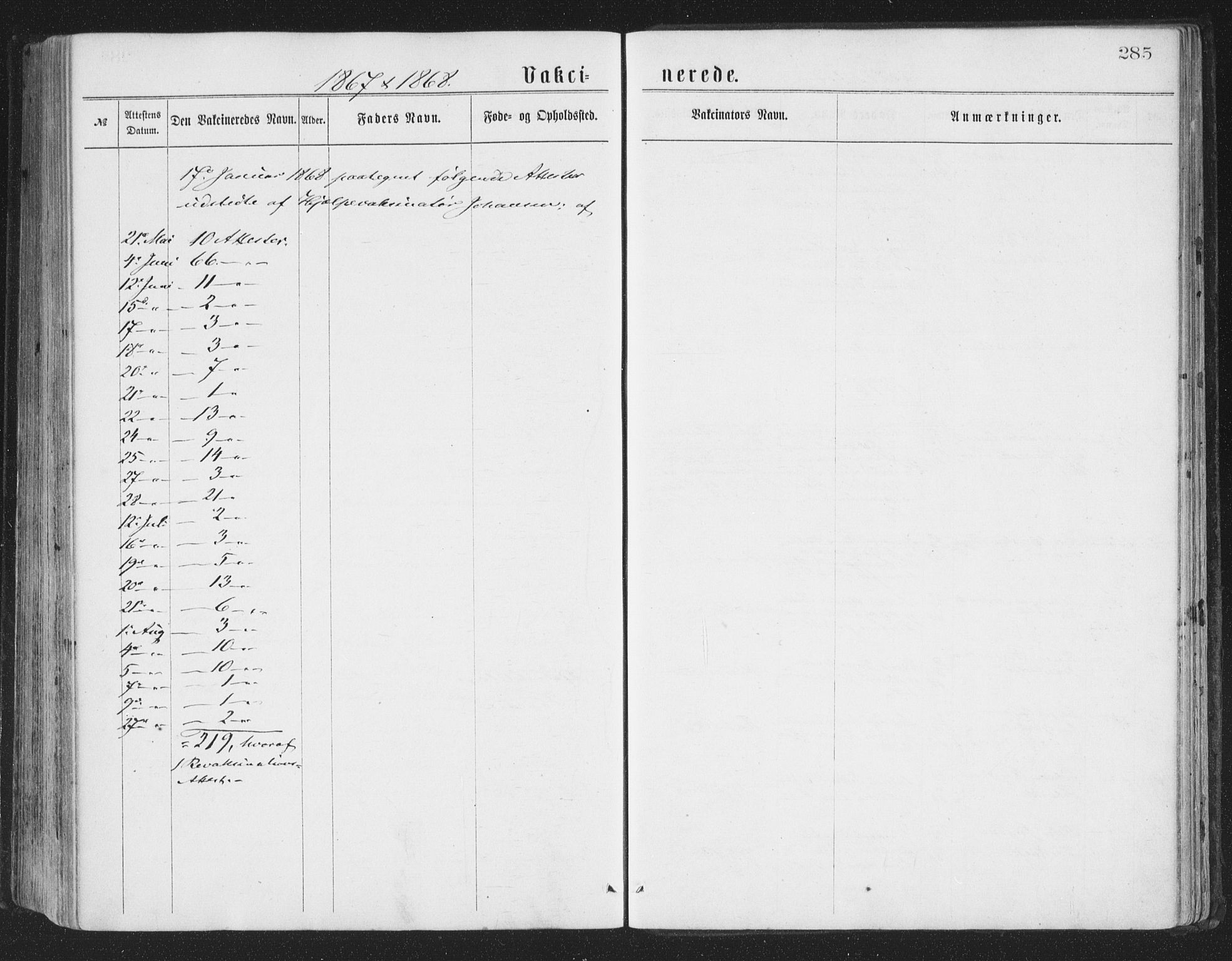 Ministerialprotokoller, klokkerbøker og fødselsregistre - Nordland, SAT/A-1459/874/L1057: Ministerialbok nr. 874A01, 1866-1877, s. 285