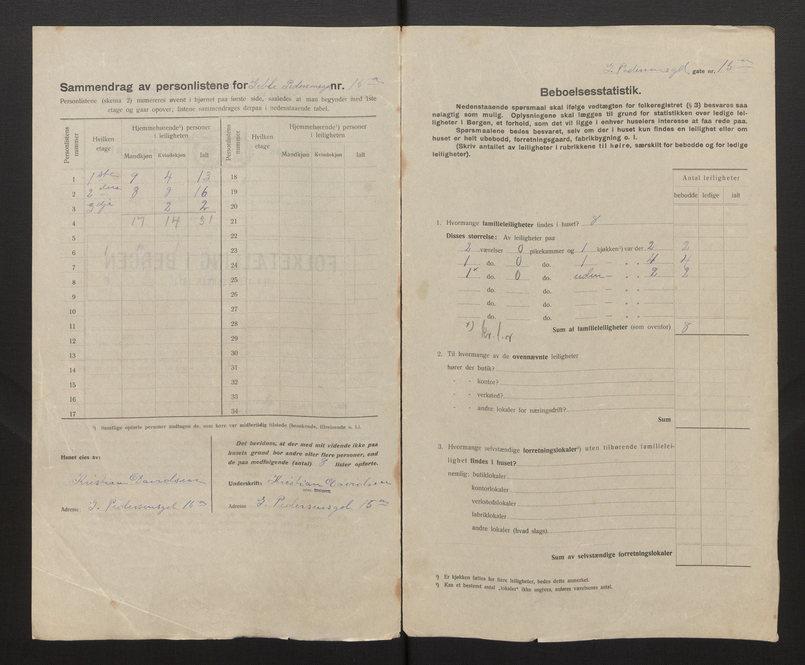 SAB, Kommunal folketelling 1917 for Bergen kjøpstad, 1917, s. 10080