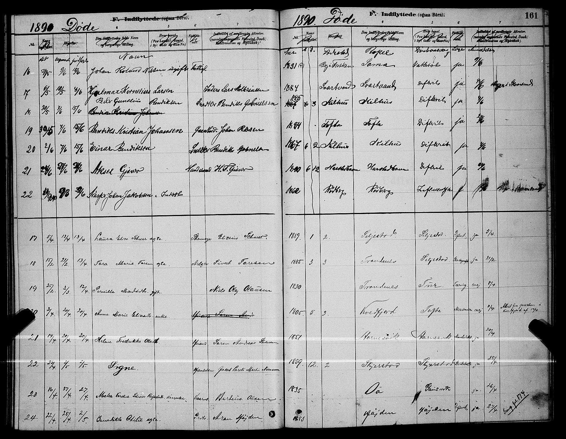Trondenes sokneprestkontor, AV/SATØ-S-1319/H/Hb/L0010klokker: Klokkerbok nr. 10, 1878-1890, s. 161