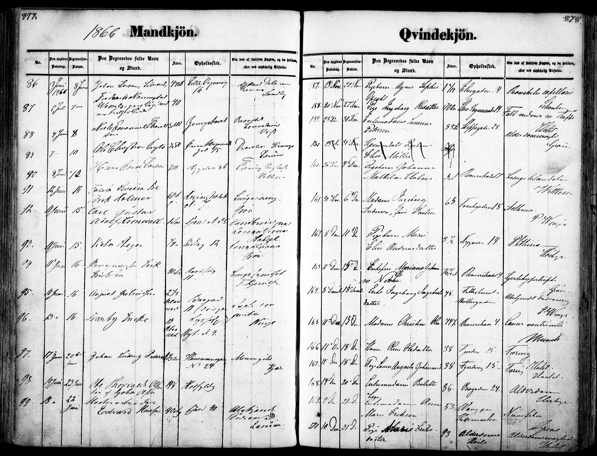 Oslo domkirke Kirkebøker, SAO/A-10752/F/Fa/L0025: Ministerialbok nr. 25, 1847-1867, s. 877-878