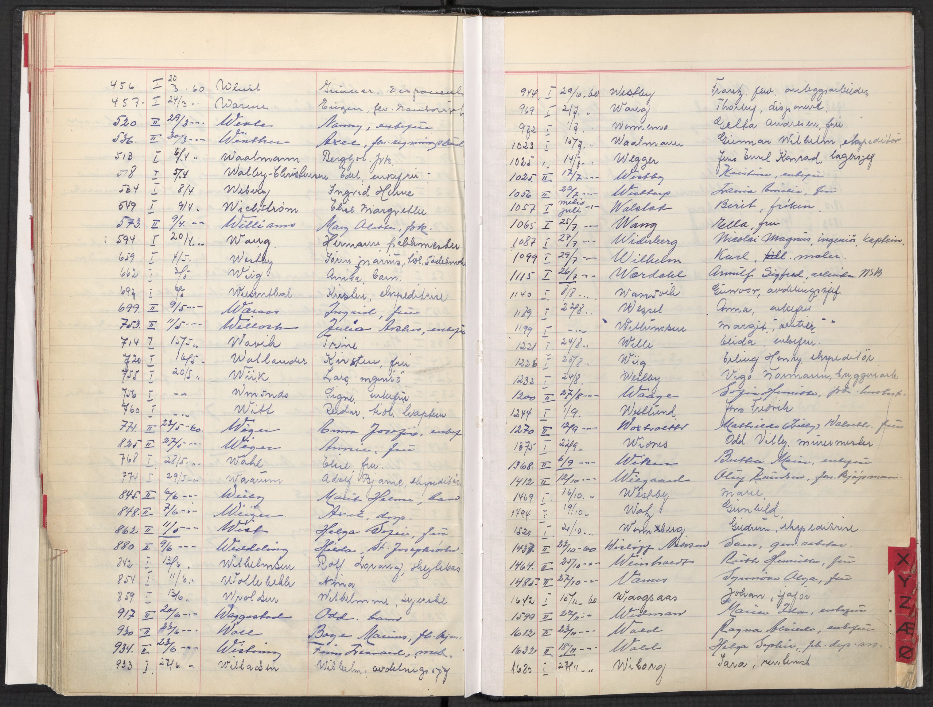 Oslo skifterett, AV/SAO-A-10383/F/Fa/Faa/L0060: Navneregister dødsfallssaker, avd. I-II, 1960