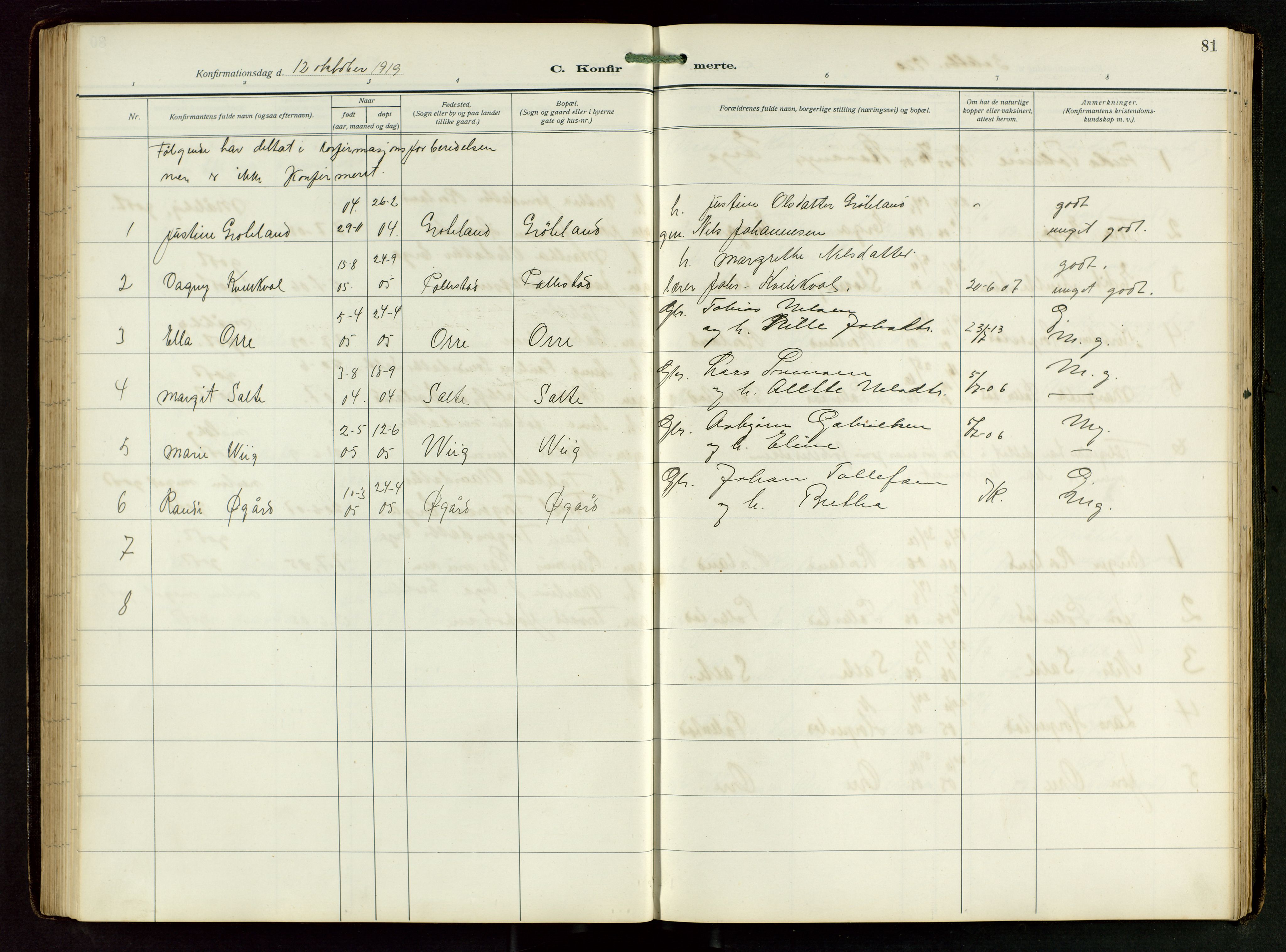 Klepp sokneprestkontor, AV/SAST-A-101803/001/3/30BB/L0008: Klokkerbok nr. B 8, 1918-1949, s. 81