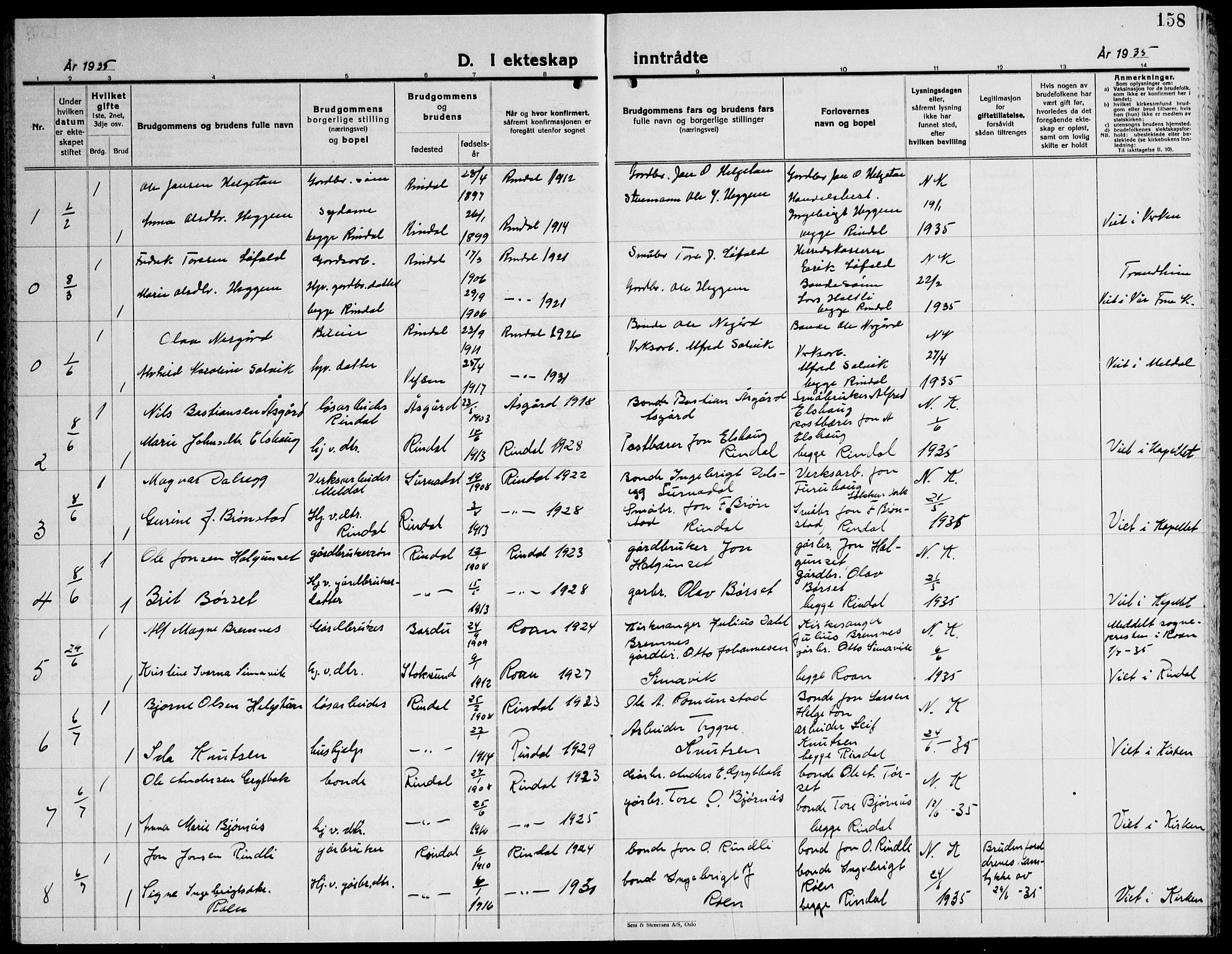 Ministerialprotokoller, klokkerbøker og fødselsregistre - Møre og Romsdal, SAT/A-1454/598/L1080: Klokkerbok nr. 598C05, 1927-1944, s. 158