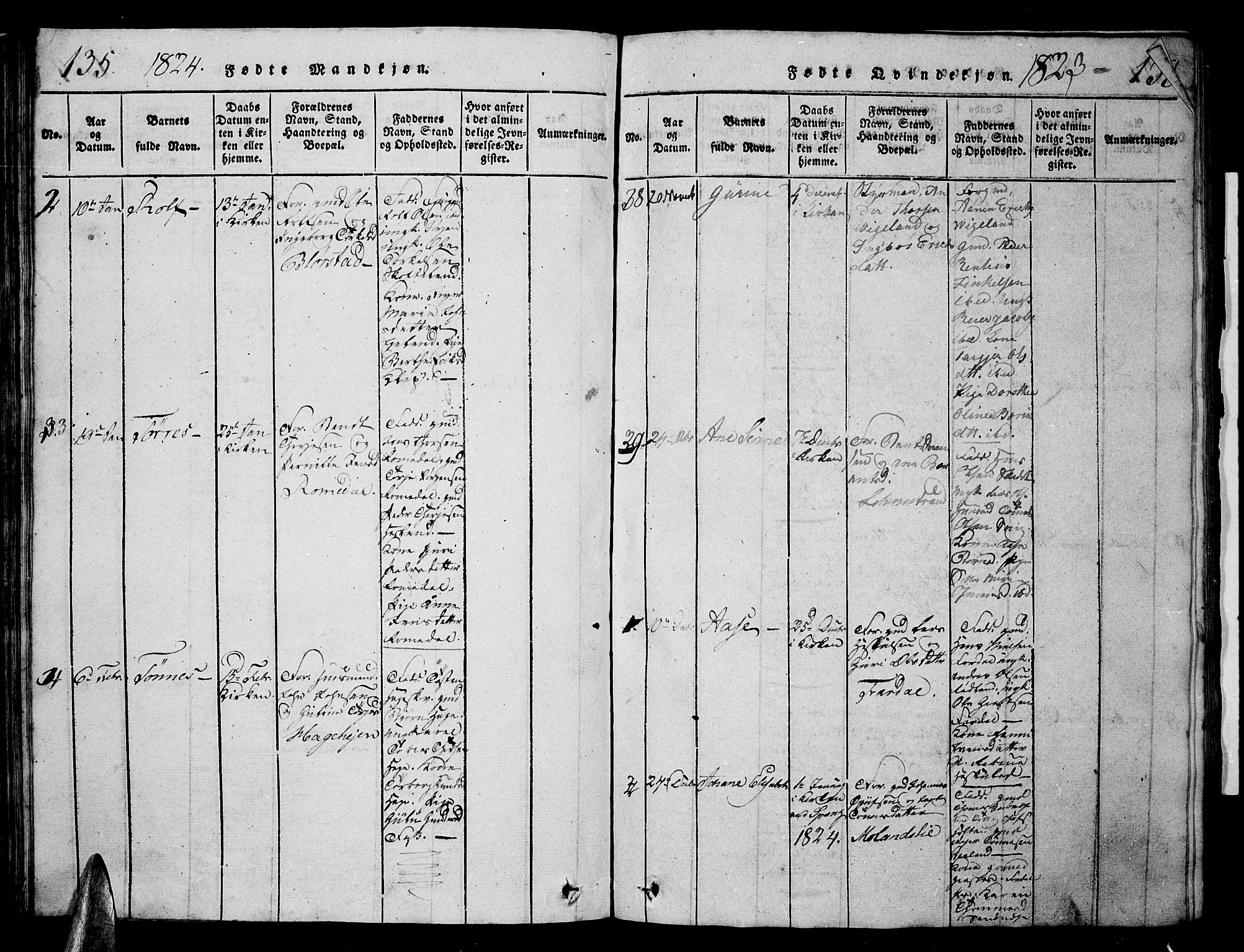 Sør-Audnedal sokneprestkontor, AV/SAK-1111-0039/F/Fb/Fbb/L0001: Klokkerbok nr. B 1, 1815-1827, s. 135-136