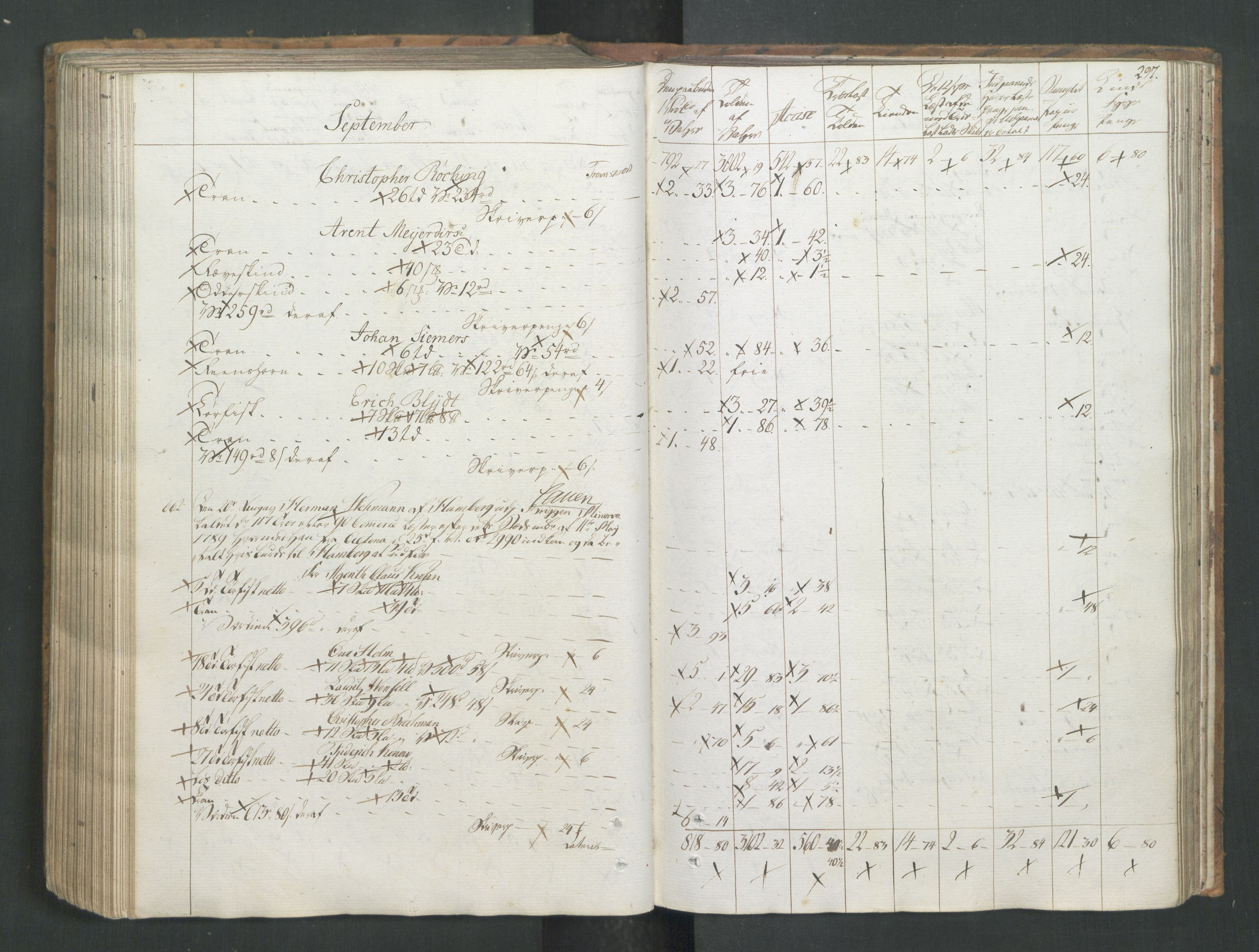 Generaltollkammeret, tollregnskaper, RA/EA-5490/R26/L0277/0001: Tollregnskaper Bergen A / Utgående tollbok I, 1794, s. 296b-297a