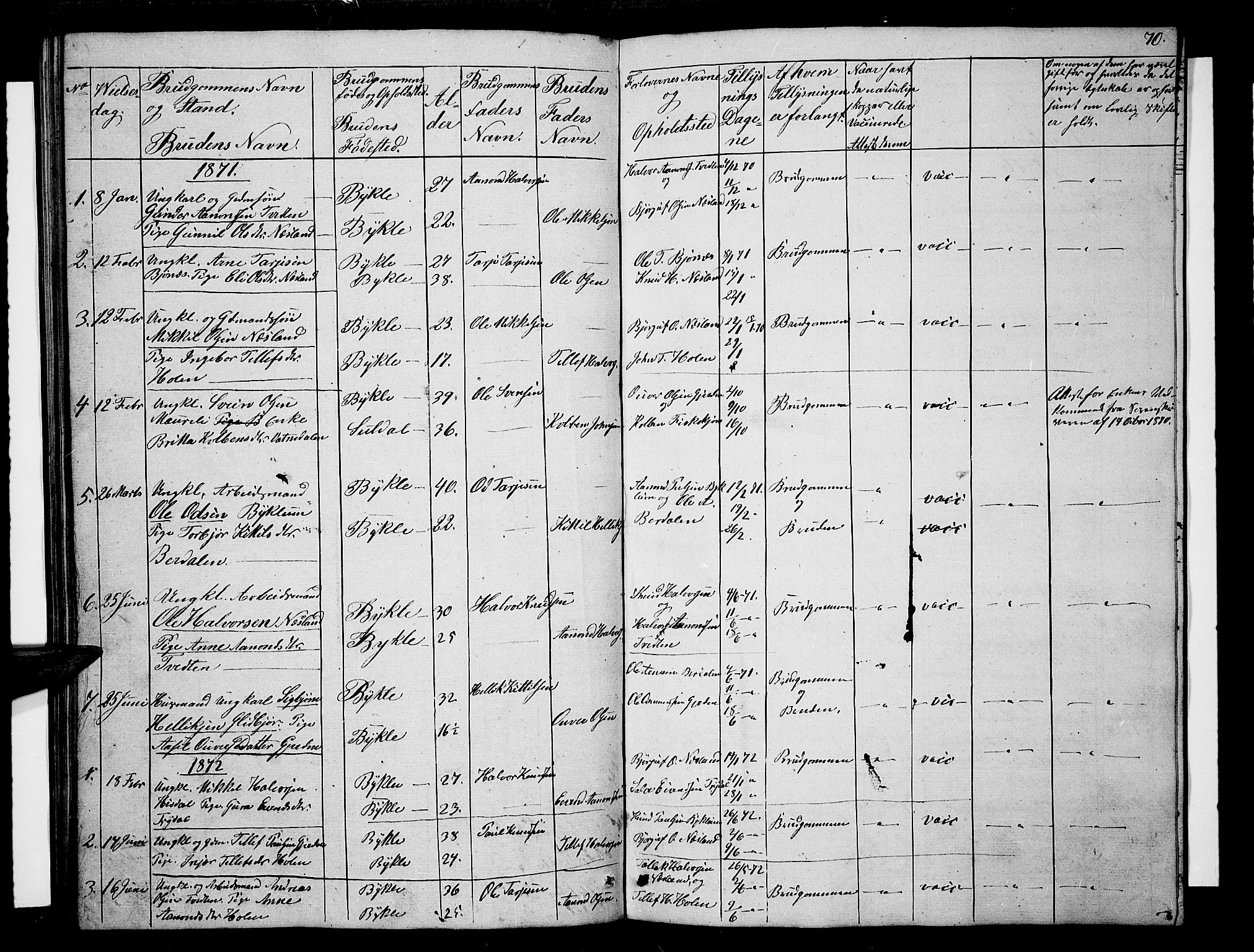 Valle sokneprestkontor, AV/SAK-1111-0044/F/Fb/Fba/L0001: Klokkerbok nr. B 1, 1851-1882, s. 70