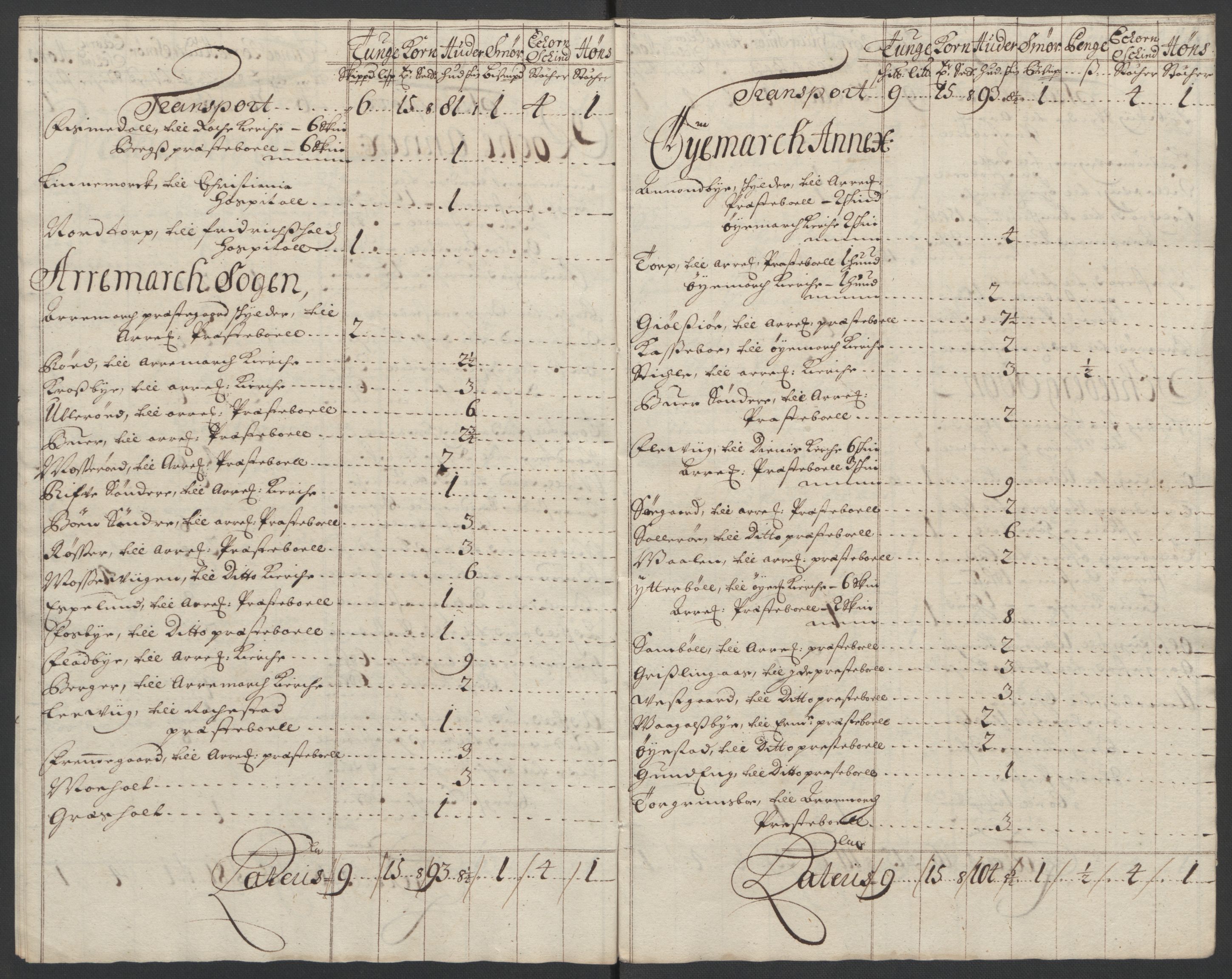 Rentekammeret inntil 1814, Reviderte regnskaper, Fogderegnskap, AV/RA-EA-4092/R01/L0016: Fogderegnskap Idd og Marker, 1702-1703, s. 367