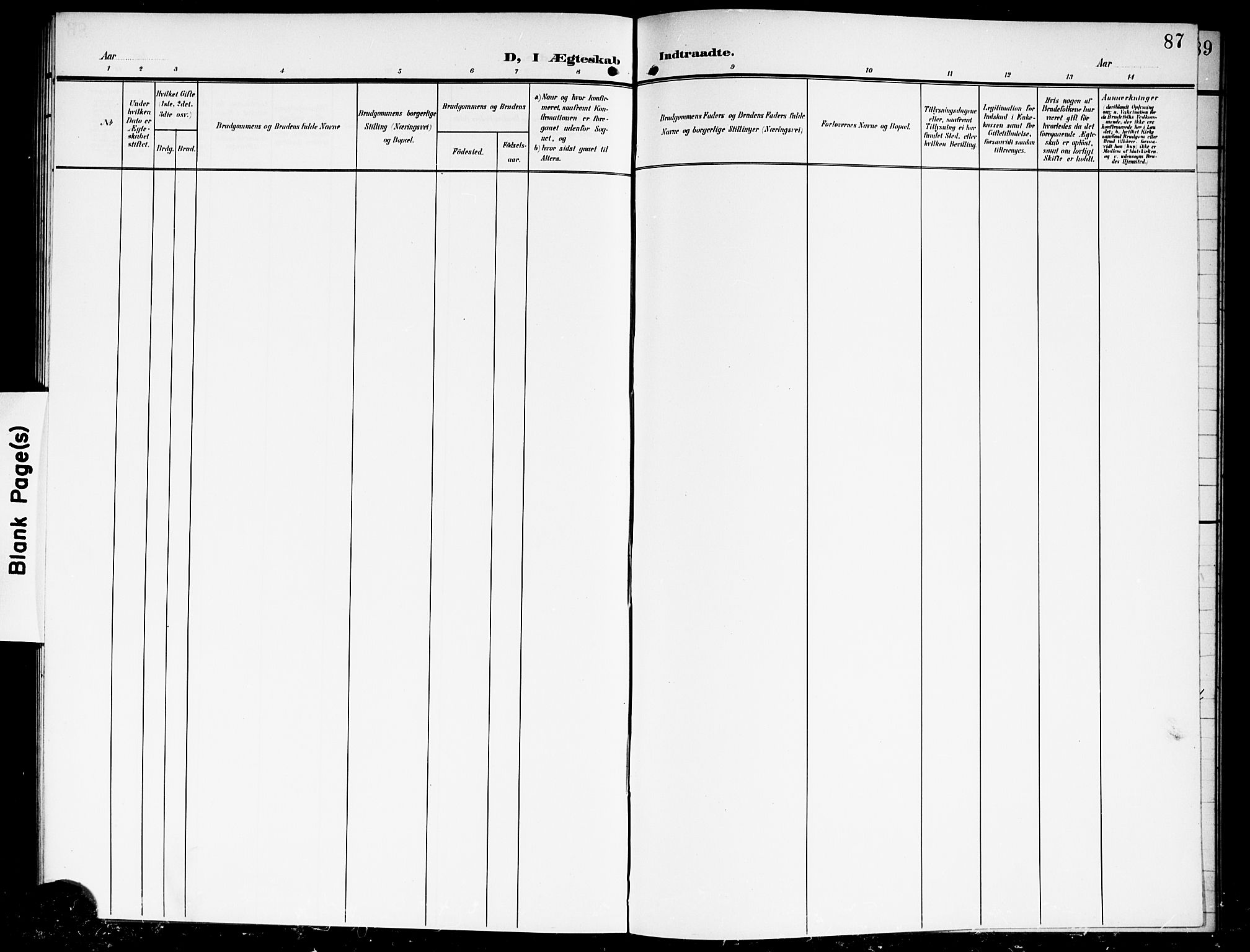 Nes prestekontor Kirkebøker, SAO/A-10410/G/Gd/L0001: Klokkerbok nr. IV 1, 1907-1922, s. 87