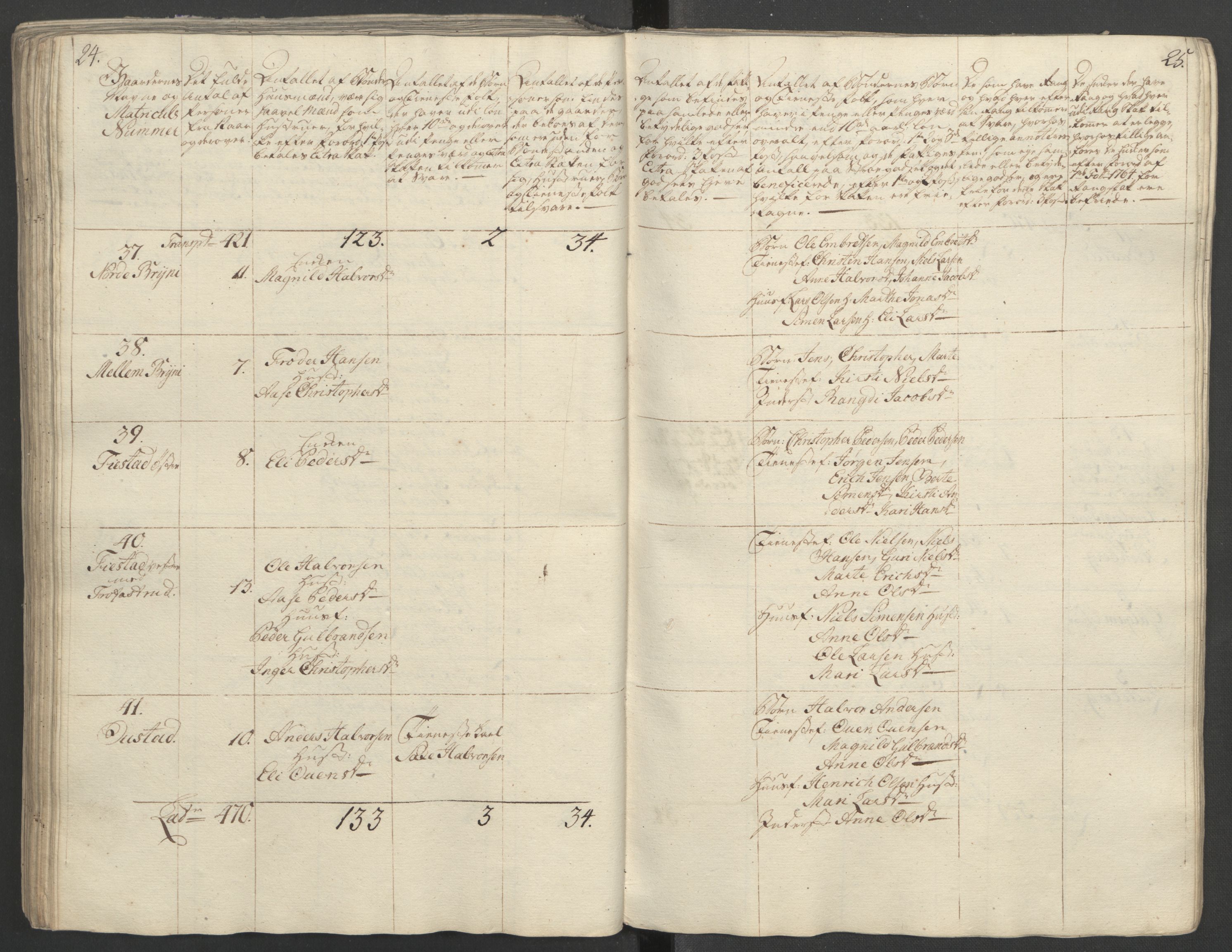 Rentekammeret inntil 1814, Reviderte regnskaper, Fogderegnskap, RA/EA-4092/R16/L1148: Ekstraskatten Hedmark, 1764, s. 229