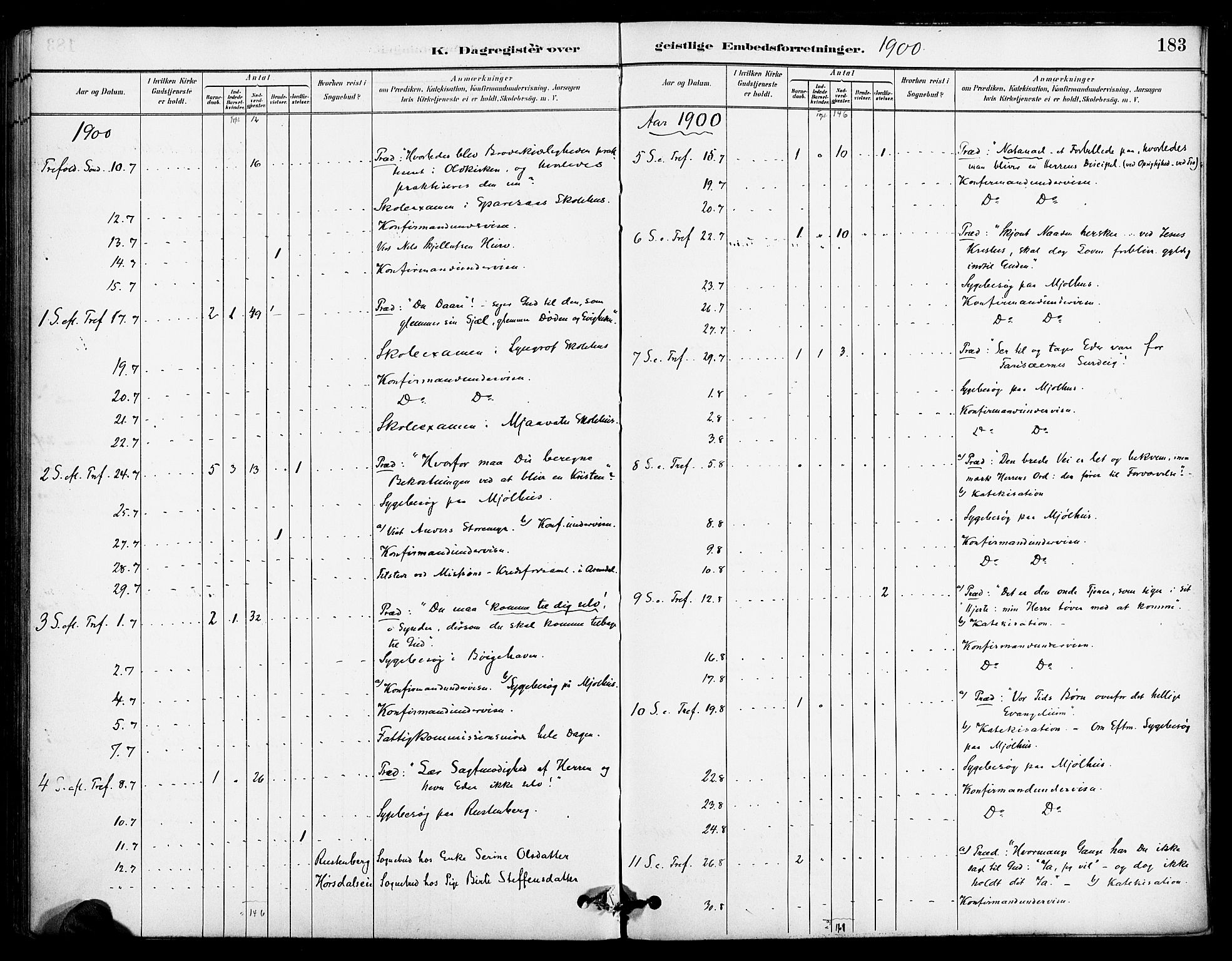 Froland sokneprestkontor, AV/SAK-1111-0013/F/Fa/L0004: Ministerialbok nr. A 4, 1882-1906, s. 183