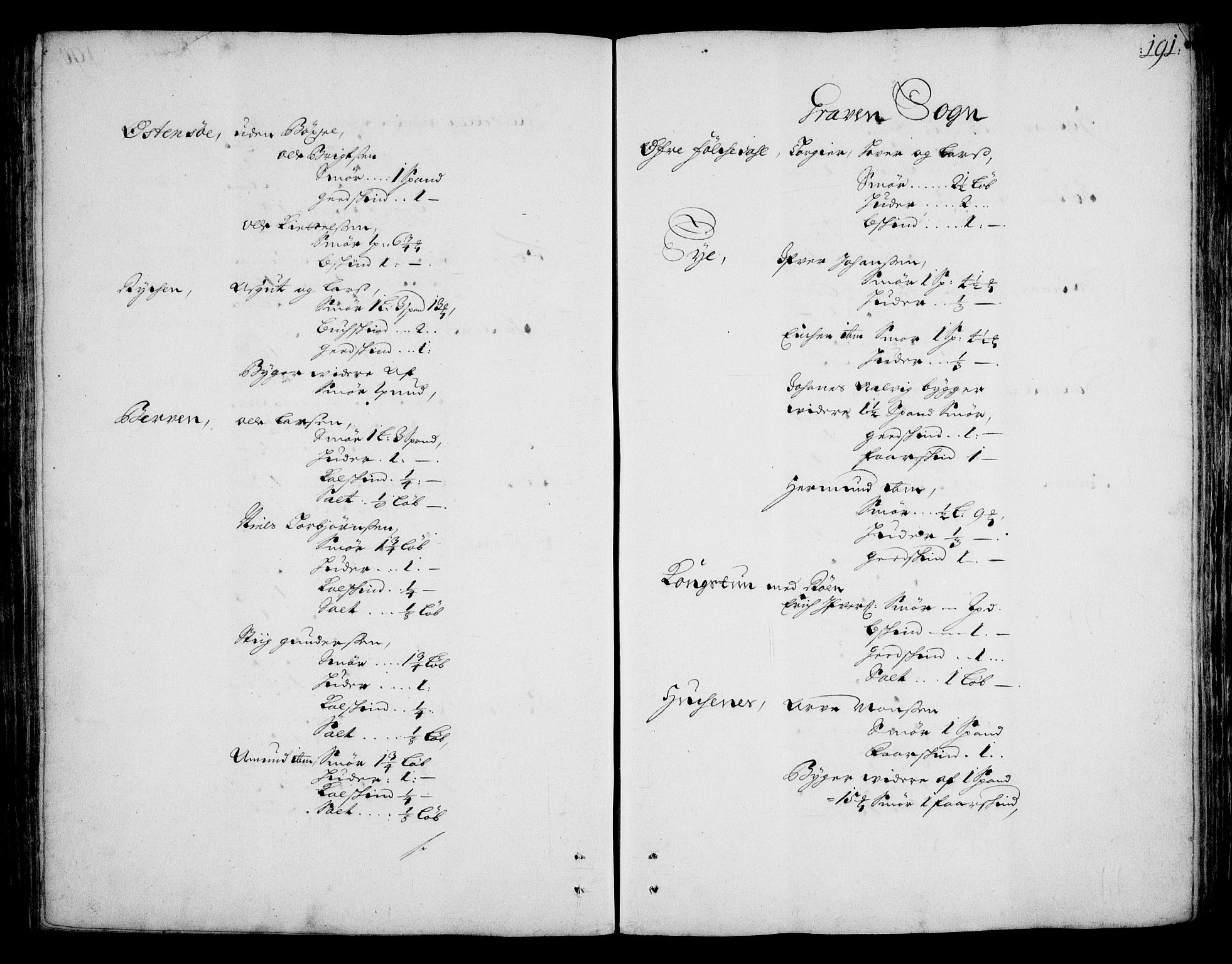 Rentekammeret inntil 1814, Realistisk ordnet avdeling, AV/RA-EA-4070/On/L0002: [Jj 3]: Besiktigelsesforretninger over Halsnøy klosters gods, 1659-1703, s. 190b-191a