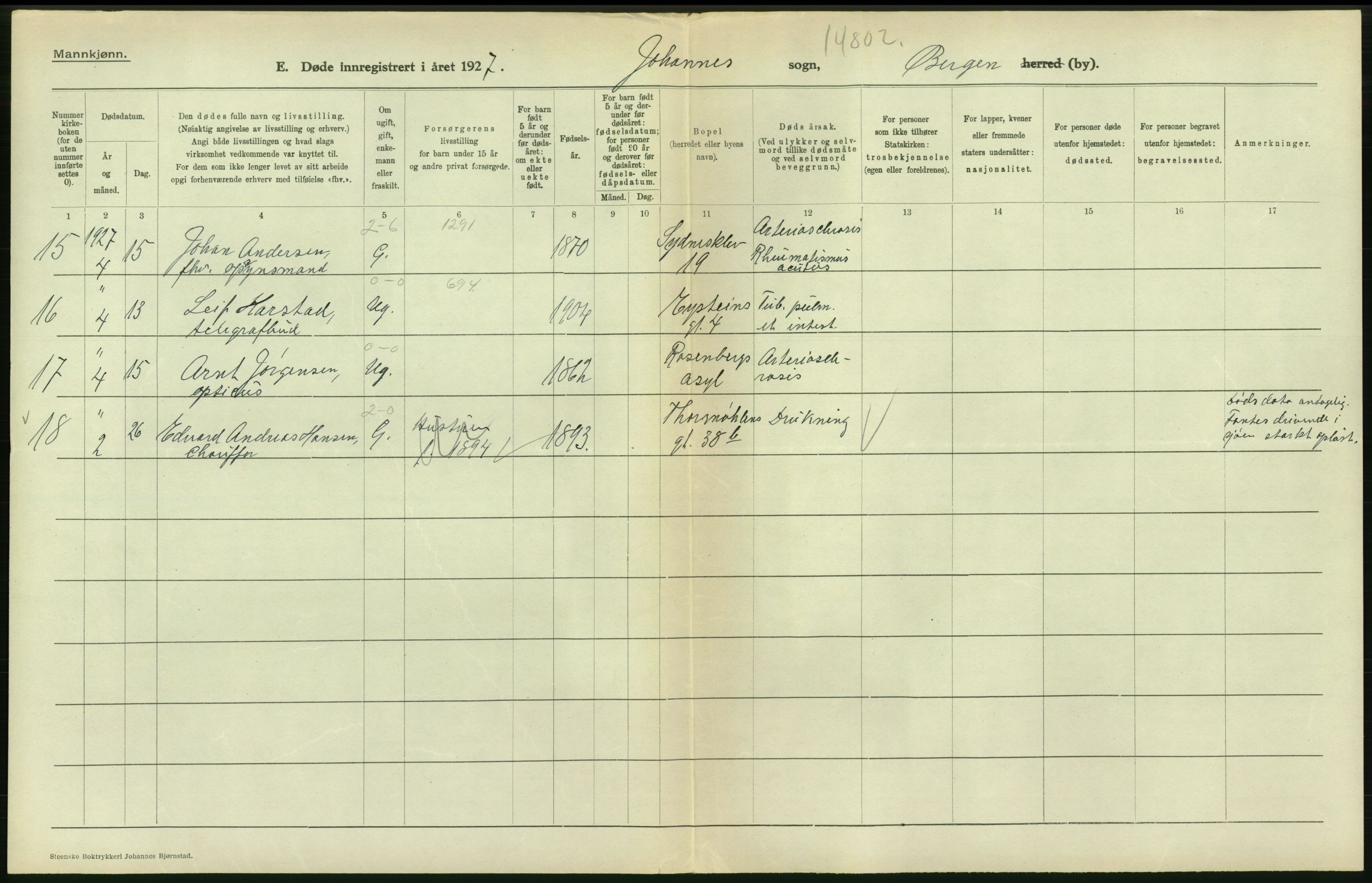 Statistisk sentralbyrå, Sosiodemografiske emner, Befolkning, AV/RA-S-2228/D/Df/Dfc/Dfcg/L0028: Bergen: Gifte, døde., 1927, s. 744