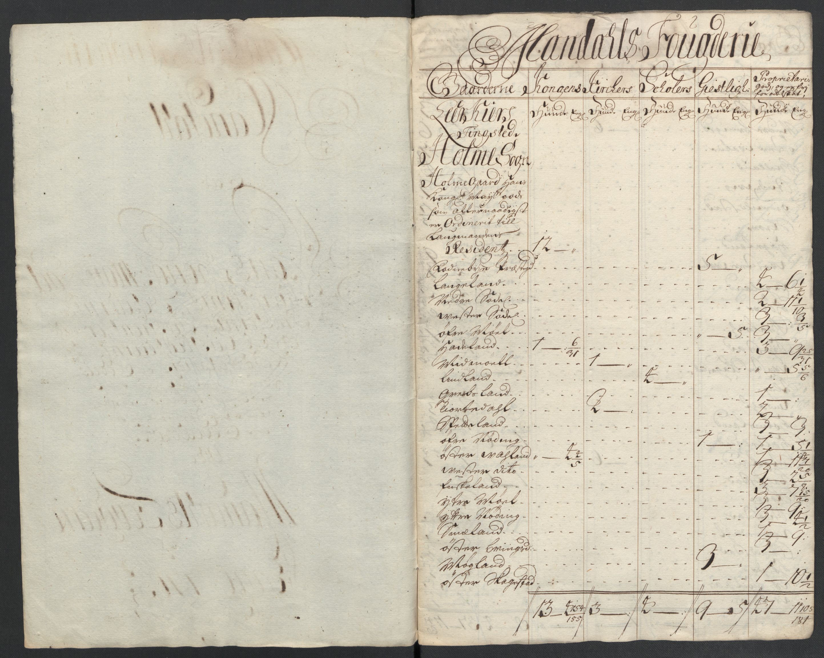 Rentekammeret inntil 1814, Reviderte regnskaper, Fogderegnskap, RA/EA-4092/R43/L2551: Fogderegnskap Lista og Mandal, 1705-1709, s. 116