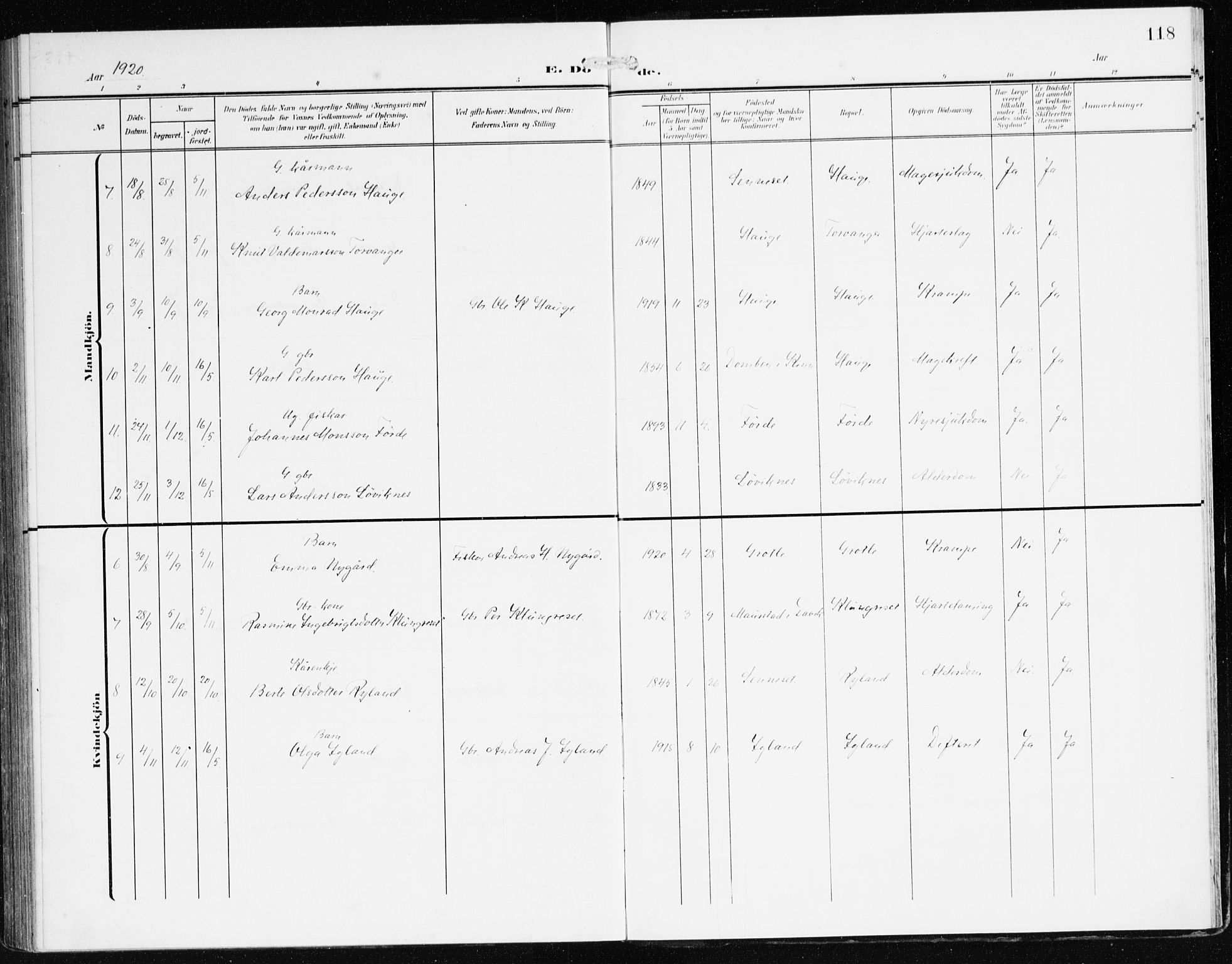 Bremanger sokneprestembete, SAB/A-82201/H/Haa/Haac/L0001: Ministerialbok nr. C 1, 1908-1921, s. 118