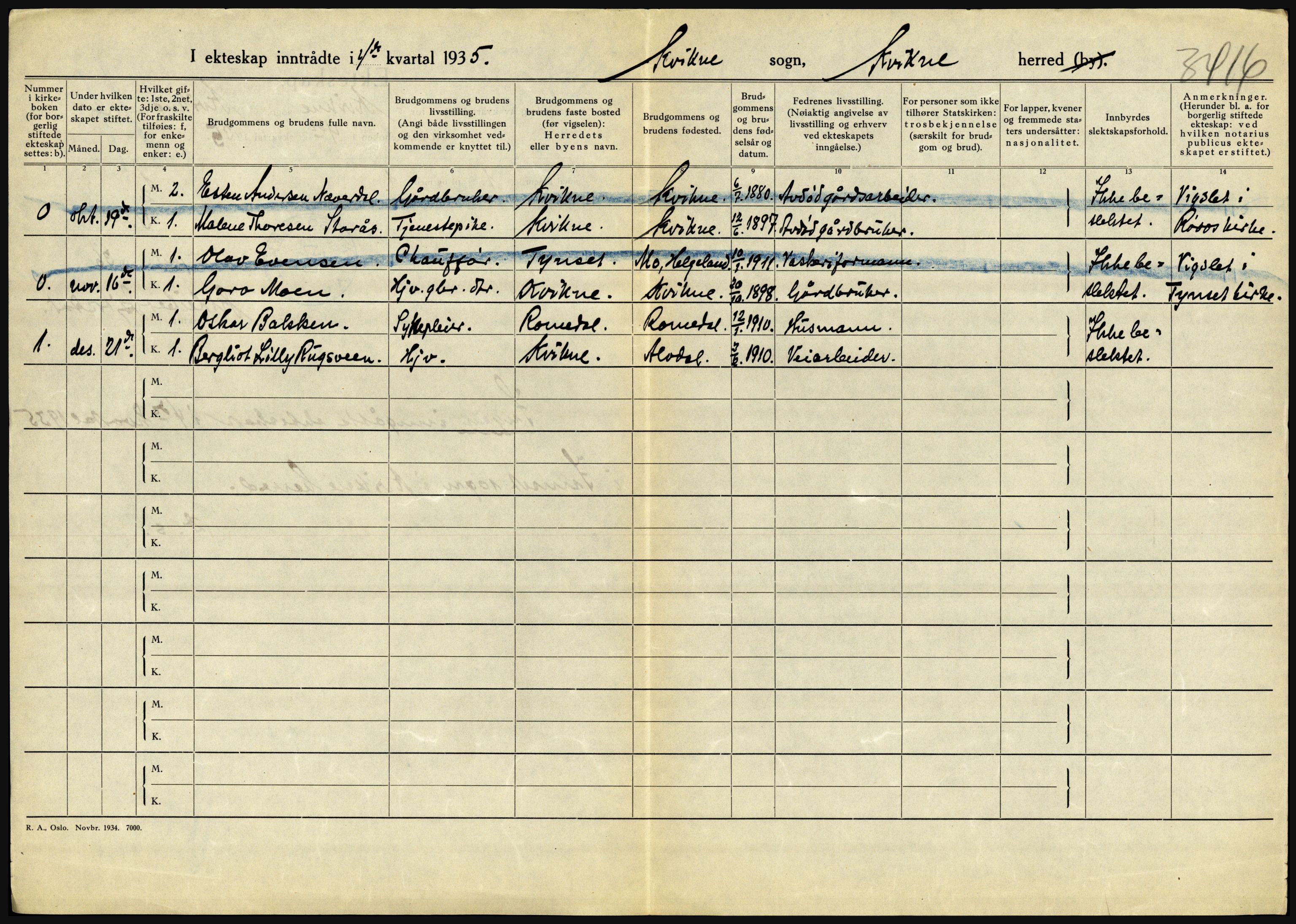 Statistisk sentralbyrå, Sosiodemografiske emner, Befolkning, AV/RA-S-2228/D/Df/Dfd/Dfde/L0010: Hedmark, 1935, s. 680