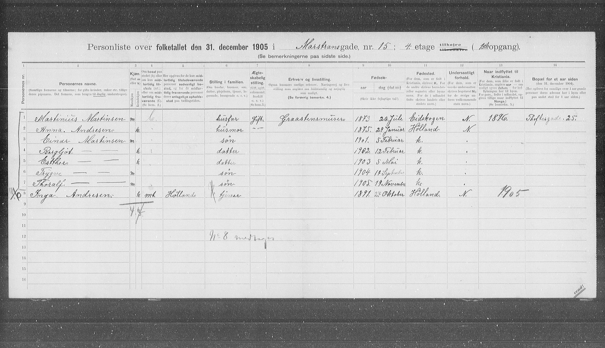 OBA, Kommunal folketelling 31.12.1905 for Kristiania kjøpstad, 1905, s. 34009