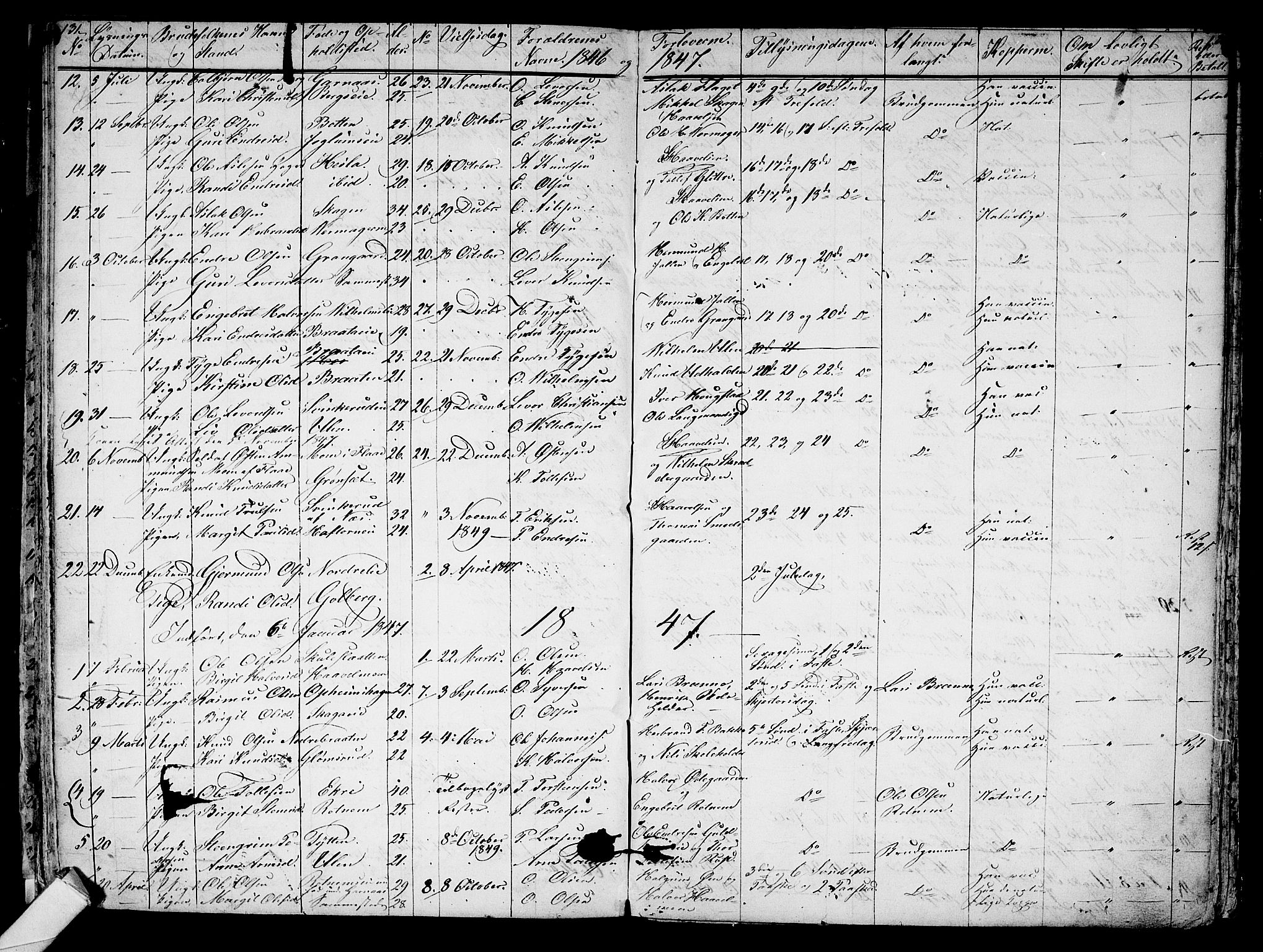 Gol kirkebøker, AV/SAKO-A-226/G/Ga/L0001: Klokkerbok nr. I 1, 1841-1860, s. 131-132