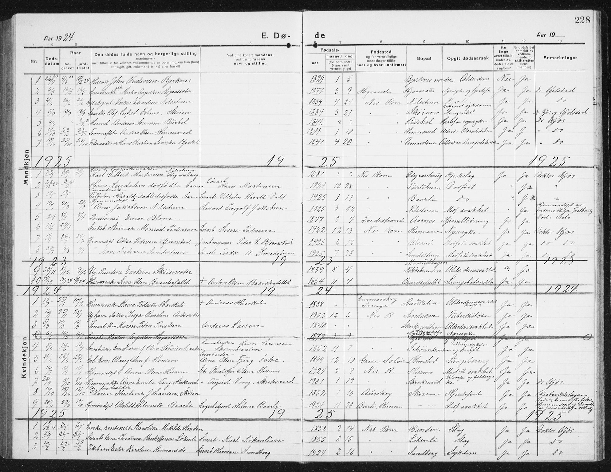 Nes prestekontor Kirkebøker, AV/SAO-A-10410/G/Gc/L0002: Klokkerbok nr. III 2, 1915-1943, s. 228