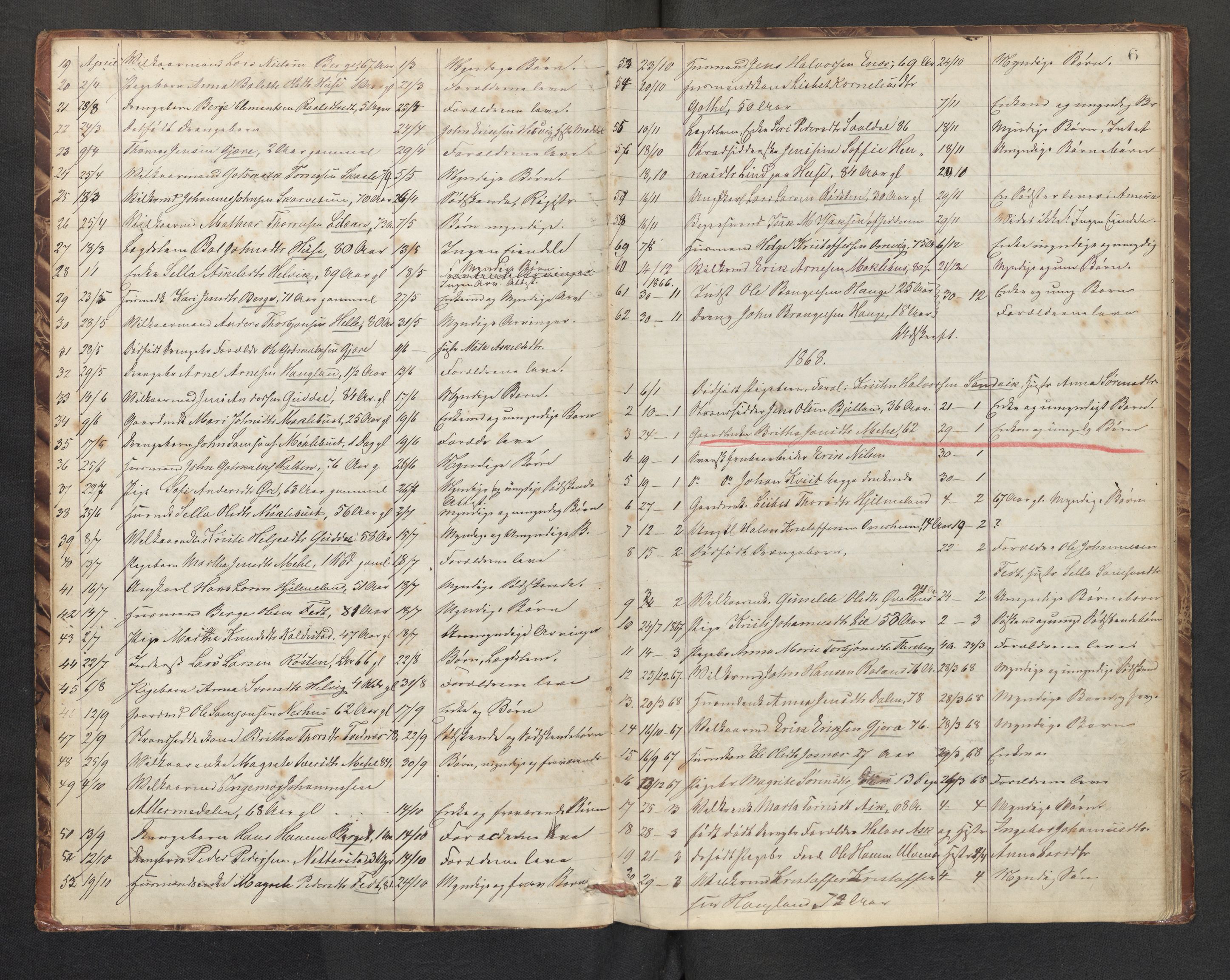 Lensmannen i Kvinnherad, AV/SAB-A-33301/1/0006/L0001: Dødsfallprotokoll, 1864-1890, s. 6
