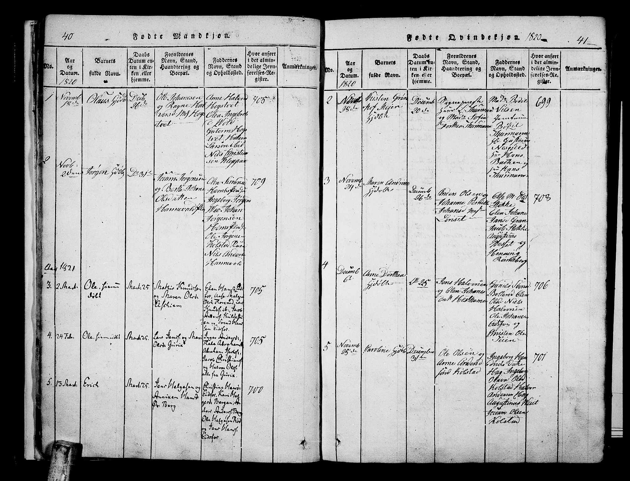 Hof kirkebøker, SAKO/A-64/F/Fa/L0004: Ministerialbok nr. I 4, 1814-1843, s. 40-41