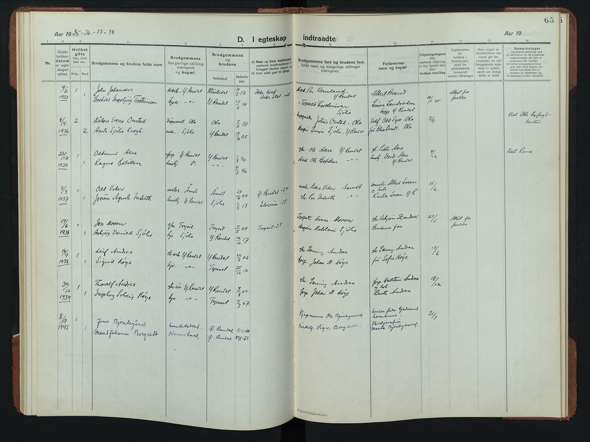 Rendalen prestekontor, AV/SAH-PREST-054/H/Ha/Hab/L0008: Klokkerbok nr. 8, 1914-1948, s. 65