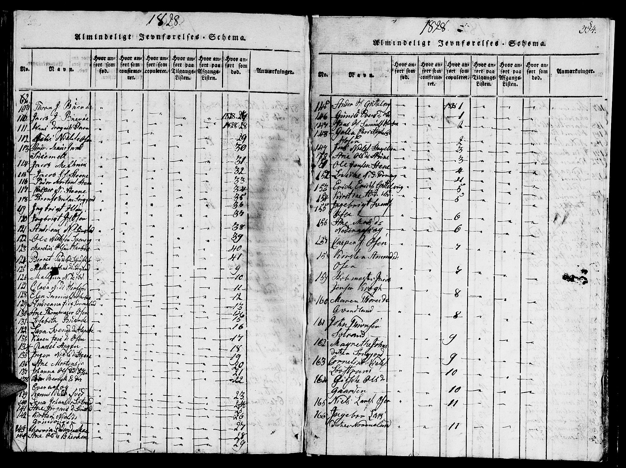 Ministerialprotokoller, klokkerbøker og fødselsregistre - Sør-Trøndelag, AV/SAT-A-1456/657/L0714: Klokkerbok nr. 657C01, 1818-1868, s. 354