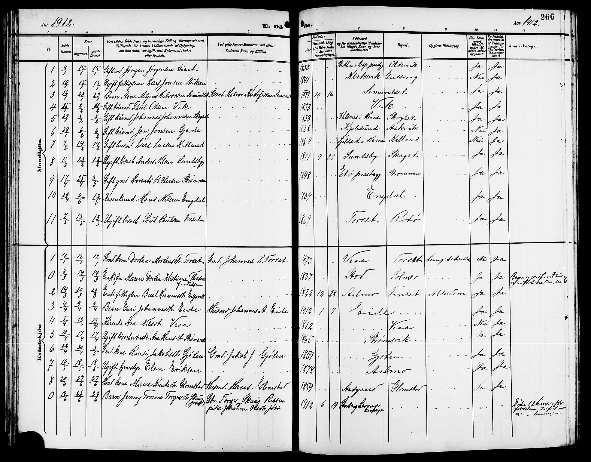 Ministerialprotokoller, klokkerbøker og fødselsregistre - Møre og Romsdal, SAT/A-1454/578/L0910: Klokkerbok nr. 578C03, 1900-1921, s. 266