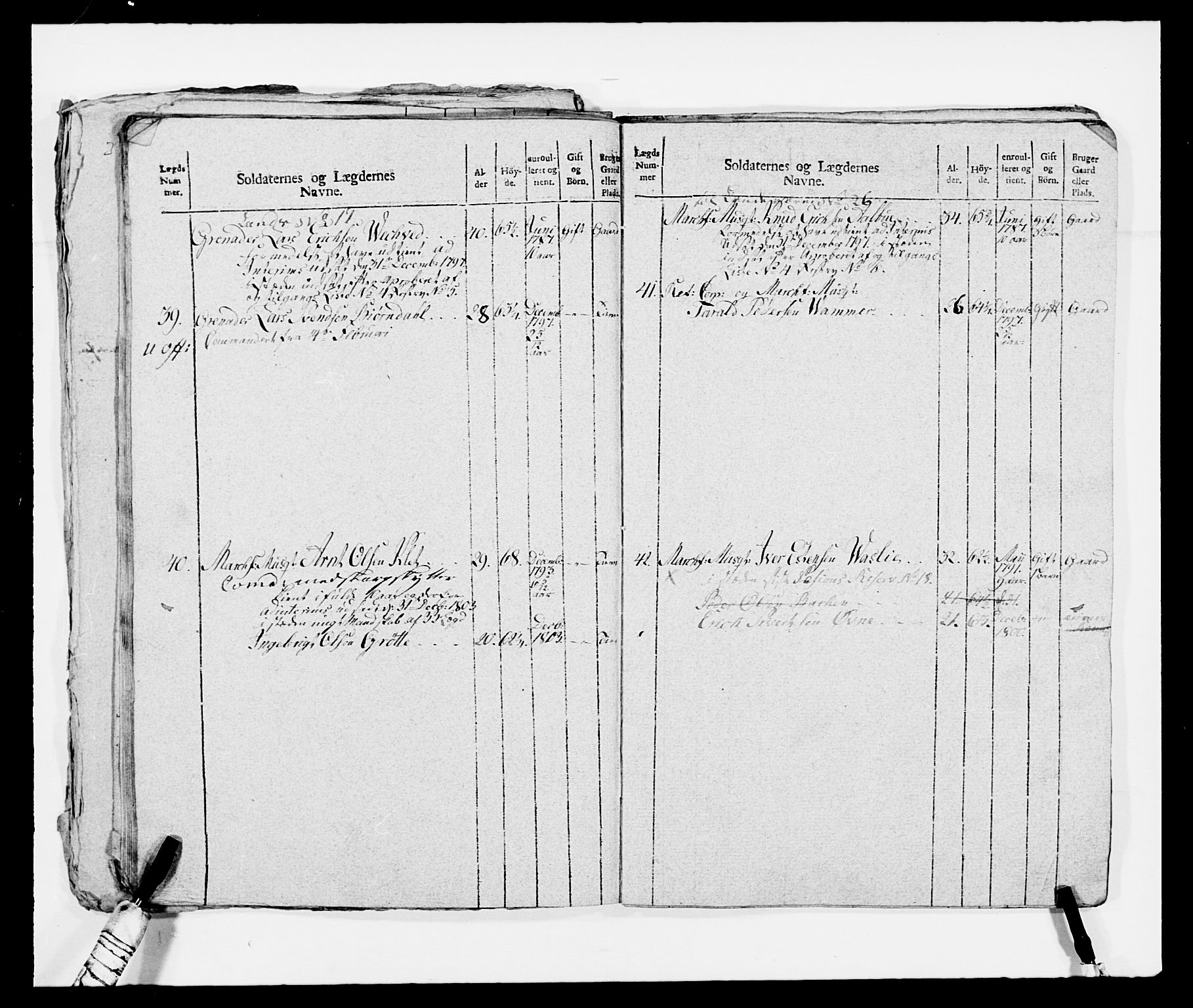 Generalitets- og kommissariatskollegiet, Det kongelige norske kommissariatskollegium, AV/RA-EA-5420/E/Eh/L0080: 2. Trondheimske nasjonale infanteriregiment, 1792-1800, s. 386