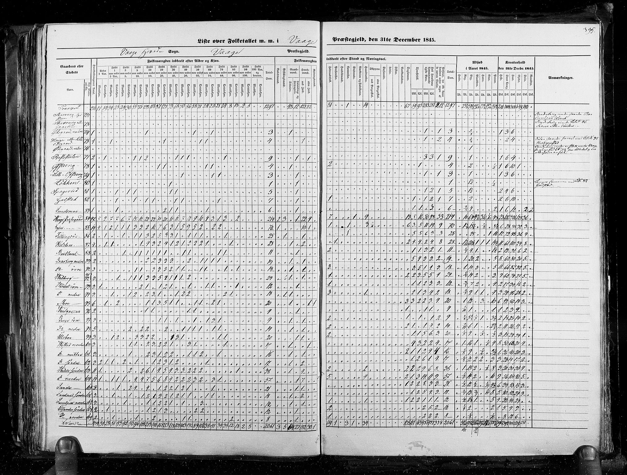 RA, Folketellingen 1845, bind 3: Hedemarken amt og Kristians amt, 1845, s. 395
