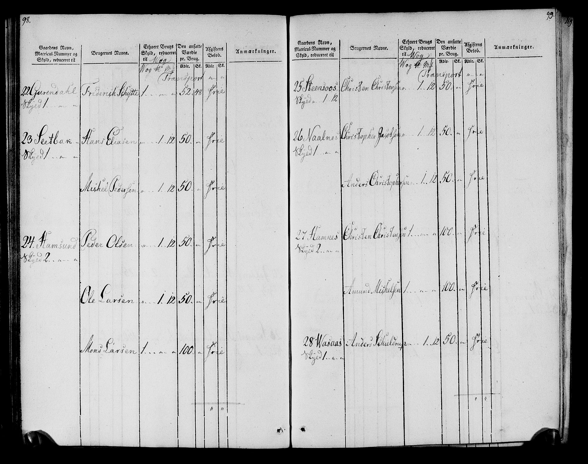 Rentekammeret inntil 1814, Realistisk ordnet avdeling, AV/RA-EA-4070/N/Ne/Nea/L0161: Salten fogderi. Oppebørselsregister, 1803-1804, s. 51