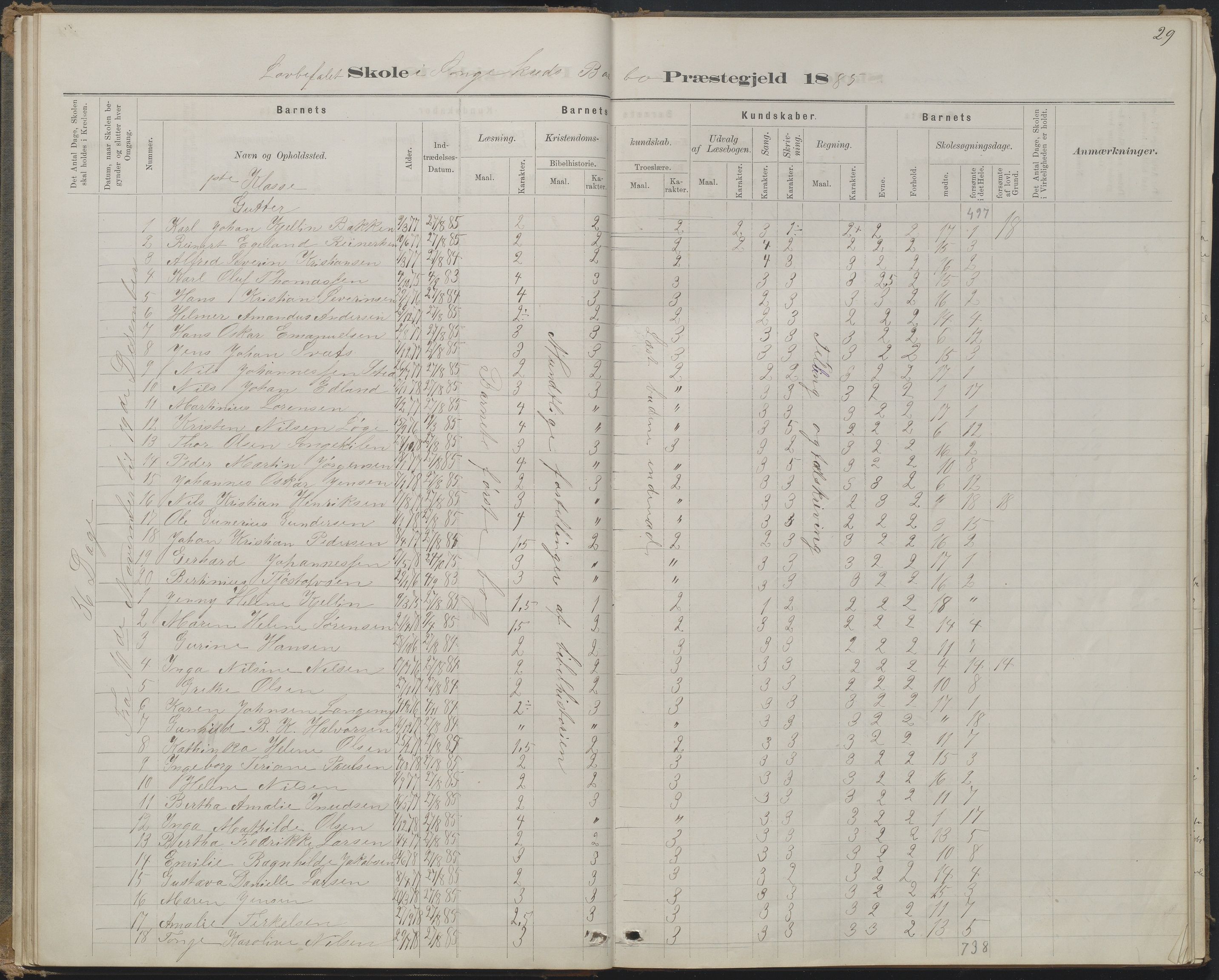 Arendal kommune, Katalog I, AAKS/KA0906-PK-I/07/L0368: Karakterprotokol lærerens skole, 1880-1893, s. 29