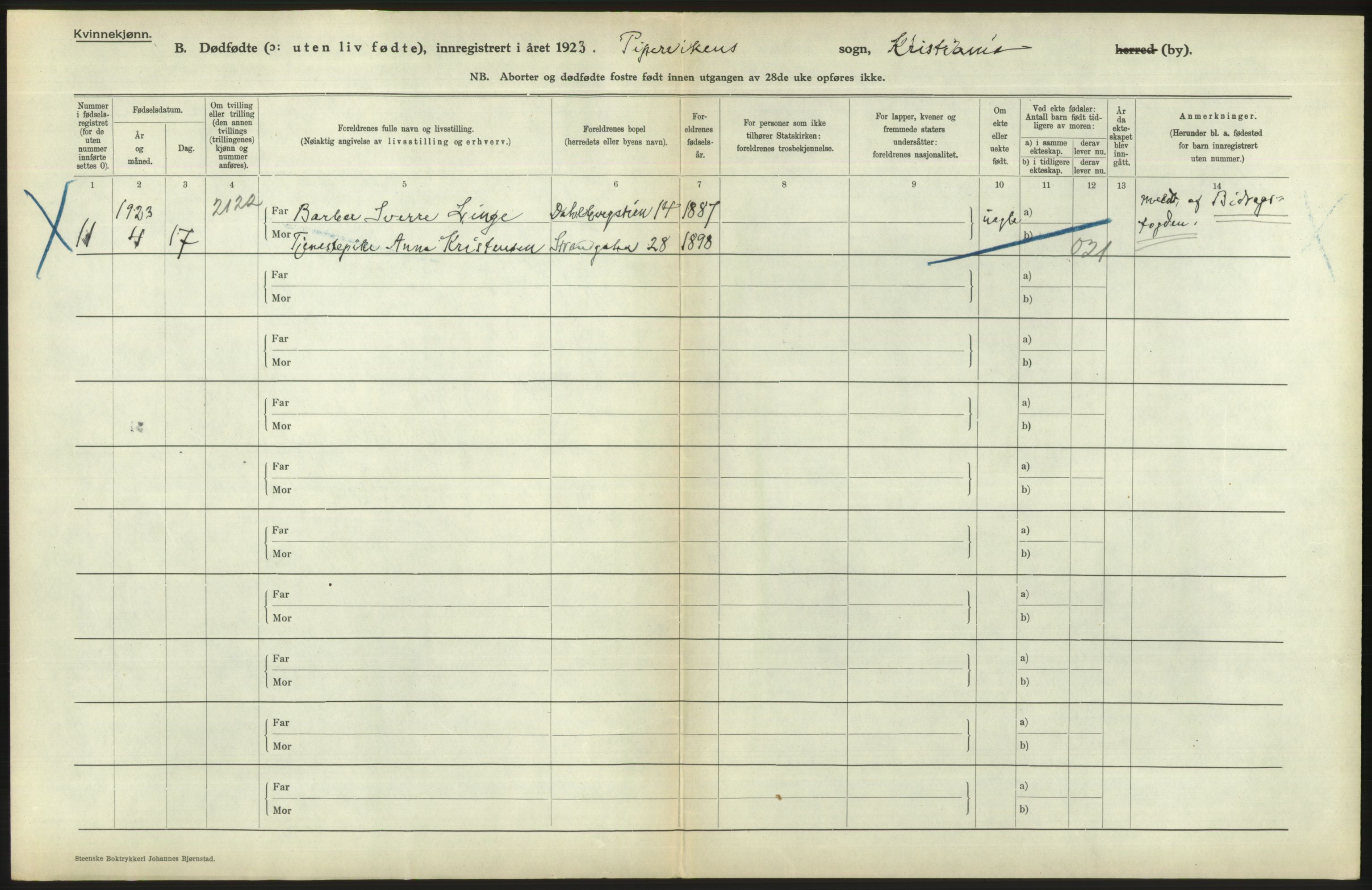 Statistisk sentralbyrå, Sosiodemografiske emner, Befolkning, AV/RA-S-2228/D/Df/Dfc/Dfcc/L0010: Kristiania: Døde, dødfødte, 1923, s. 84