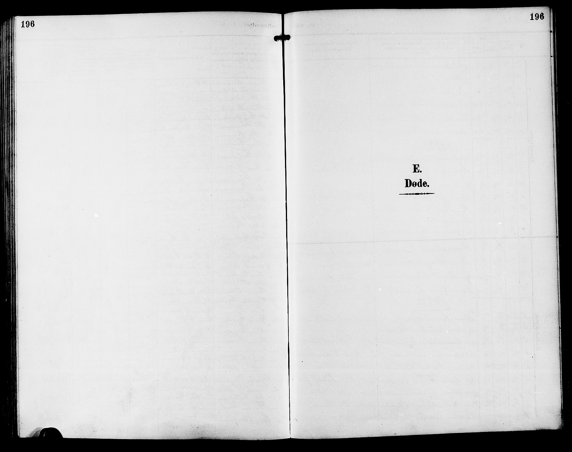Gol kirkebøker, SAKO/A-226/G/Ga/L0003: Klokkerbok nr. I 3, 1887-1914, s. 196